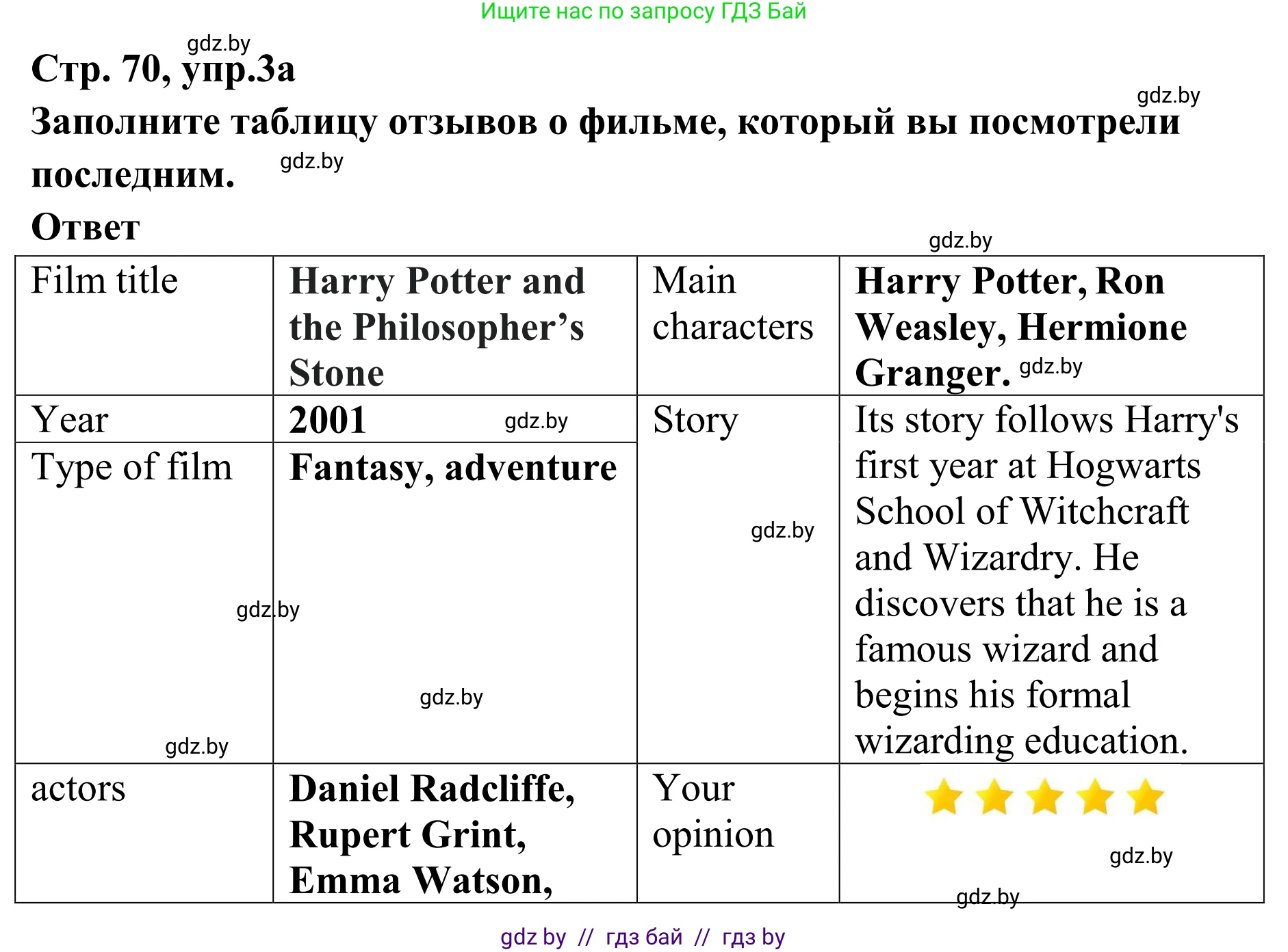 Английский язык (english), 6 класс рабочая тетрадь (activity book), авторы: Юхнель Наталья Валентиновна, Наумова Елена Георгиевна, Малиновская Елена Александровна, Гуськов А Л, Демченко Наталья Валентиновна, Лабода Т Е, Манешина А В, Матюш Н В, издательство Аверсэв, Минск, зелёного цвета, Часть ( Part) 2, страница 70, номер 3, Решение