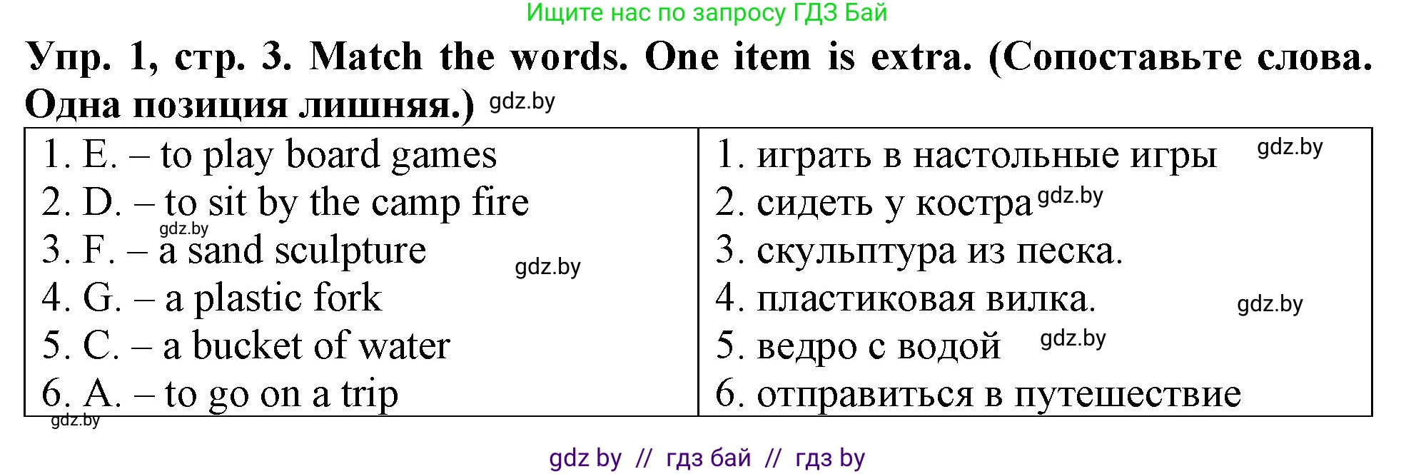 Английский язык (english), 6 класс тесты (test book), авторы: Севрюкова Татьяна Юрьевна, Калишевич Алла Ивановна, издательство Аверсэв, Минск, 2022, оранжевого цвета, страница 3, номер 1, Решение