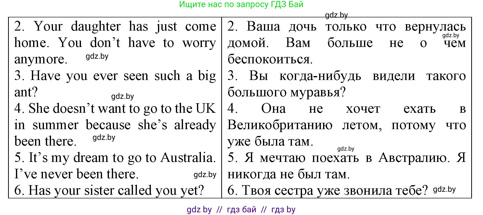 Английский язык (english), 6 класс тесты (test book), авторы: Севрюкова Татьяна Юрьевна, Калишевич Алла Ивановна, издательство Аверсэв, Минск, 2022, оранжевого цвета, страница 7, номер 4, Решение (продолжение 2)