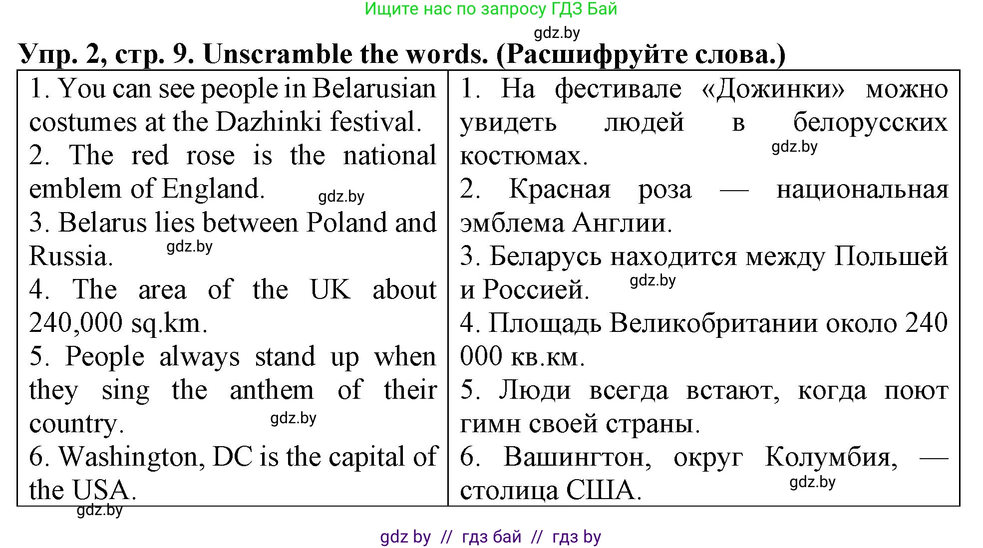 Английский язык (english), 6 класс тесты (test book), авторы: Севрюкова Татьяна Юрьевна, Калишевич Алла Ивановна, издательство Аверсэв, Минск, 2022, оранжевого цвета, страница 9, номер 2, Решение
