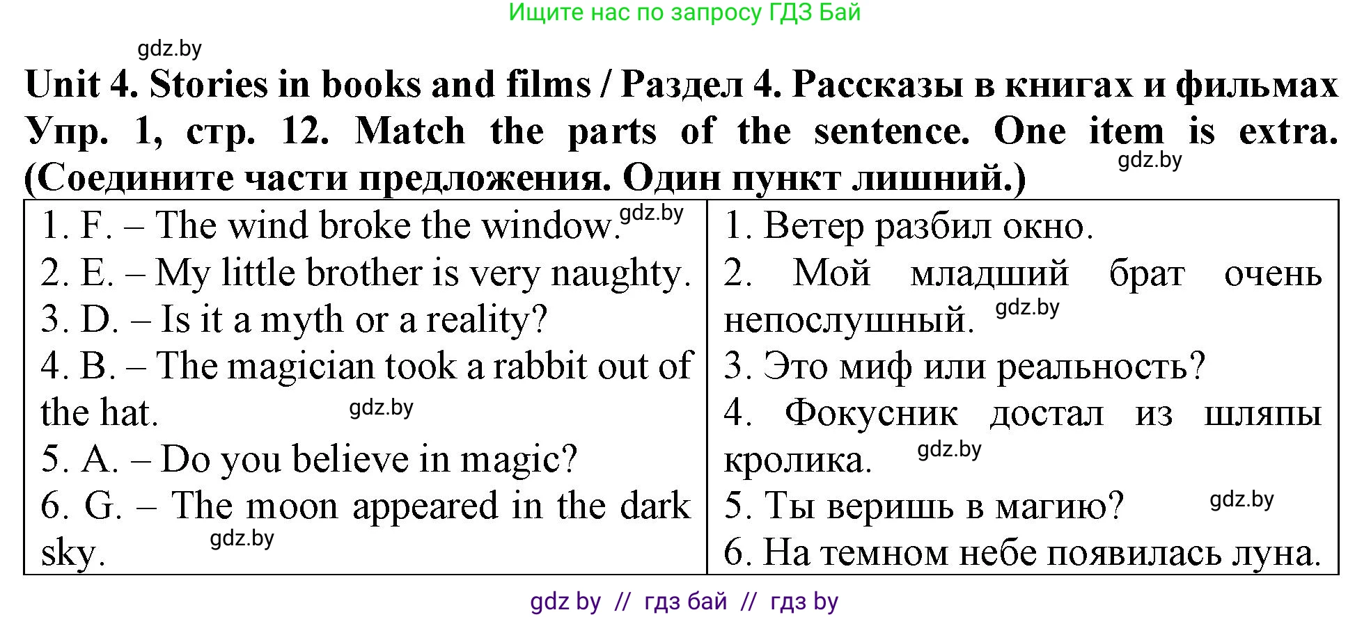 Английский язык (english), 6 класс тесты (test book), авторы: Севрюкова Татьяна Юрьевна, Калишевич Алла Ивановна, издательство Аверсэв, Минск, 2022, оранжевого цвета, страница 12, номер 1, Решение