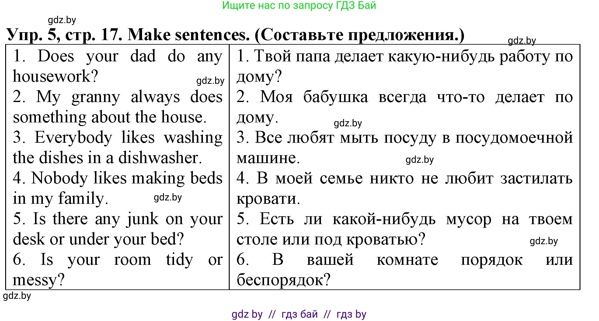 Английский язык (english), 6 класс тесты (test book), авторы: Севрюкова Татьяна Юрьевна, Калишевич Алла Ивановна, издательство Аверсэв, Минск, 2022, оранжевого цвета, страница 17, номер 5, Решение
