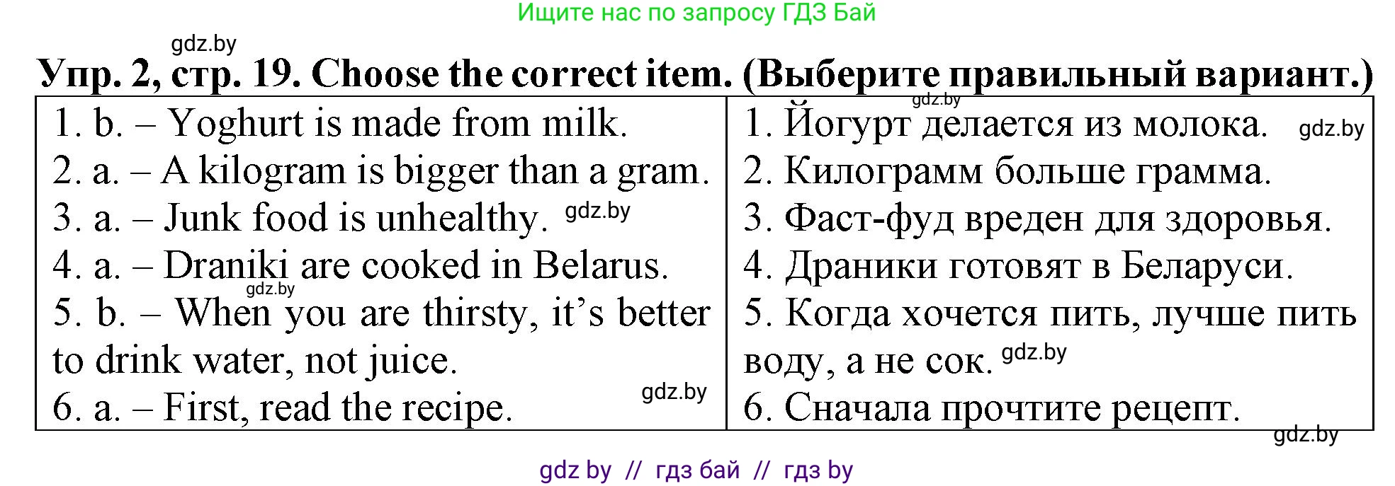 Английский язык (english), 6 класс тесты (test book), авторы: Севрюкова Татьяна Юрьевна, Калишевич Алла Ивановна, издательство Аверсэв, Минск, 2022, оранжевого цвета, страница 19, номер 2, Решение