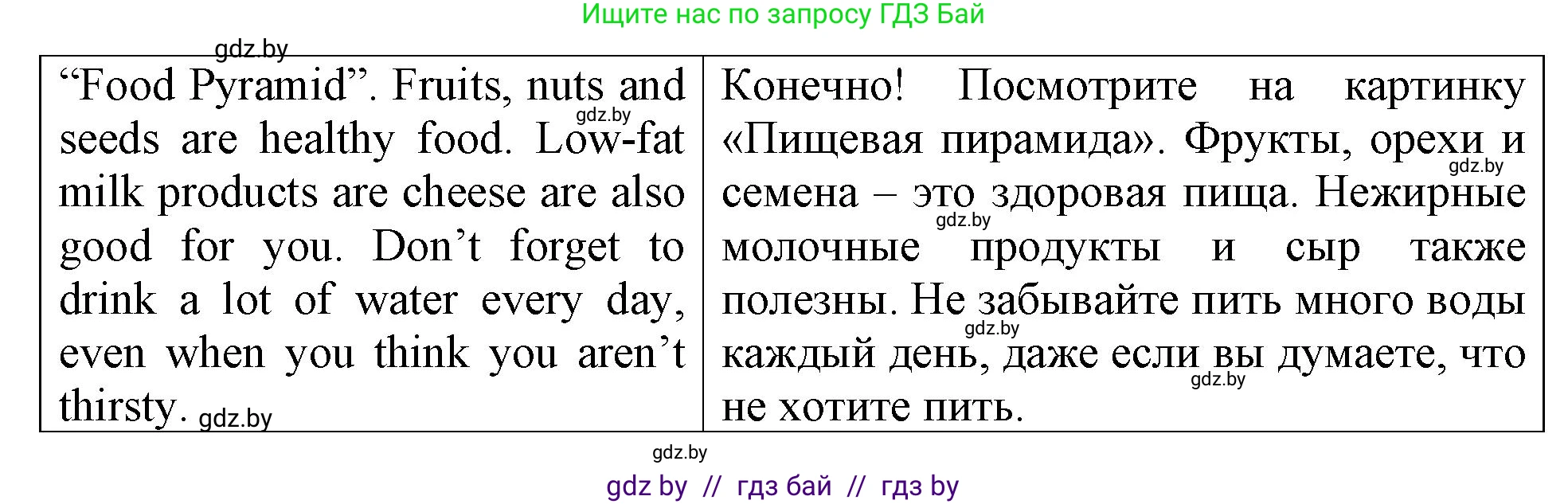 Английский язык (english), 6 класс тесты (test book), авторы: Севрюкова Татьяна Юрьевна, Калишевич Алла Ивановна, издательство Аверсэв, Минск, 2022, оранжевого цвета, страница 19, номер 3, Решение (продолжение 2)