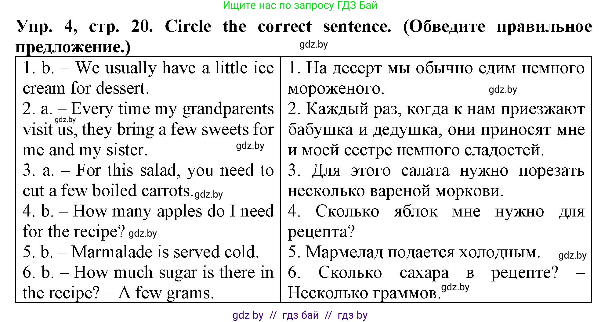 Английский язык (english), 6 класс тесты (test book), авторы: Севрюкова Татьяна Юрьевна, Калишевич Алла Ивановна, издательство Аверсэв, Минск, 2022, оранжевого цвета, страница 20, номер 4, Решение