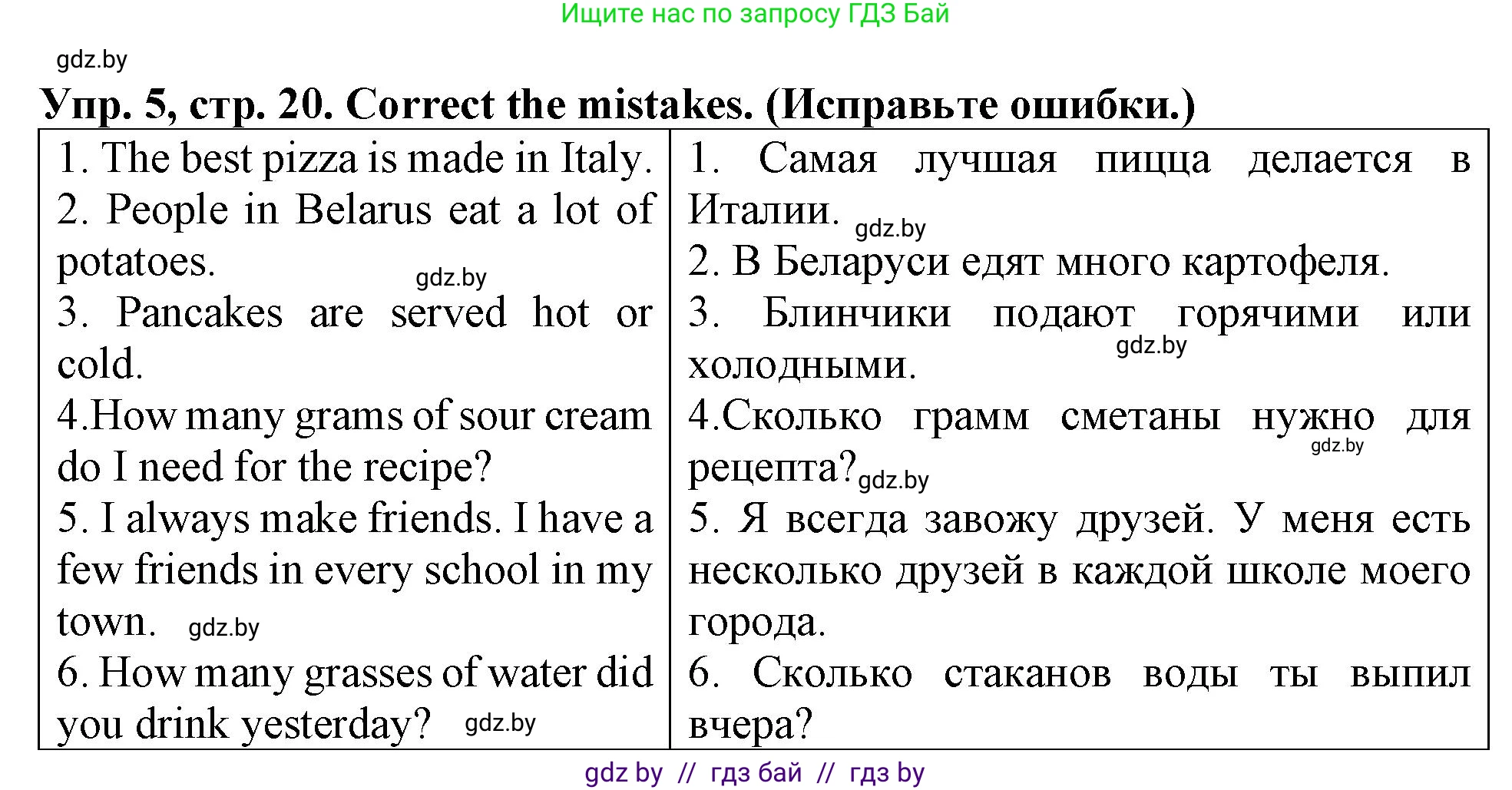 Английский язык (english), 6 класс тесты (test book), авторы: Севрюкова Татьяна Юрьевна, Калишевич Алла Ивановна, издательство Аверсэв, Минск, 2022, оранжевого цвета, страница 20, номер 5, Решение