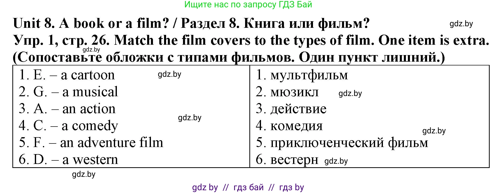 Английский язык (english), 6 класс тесты (test book), авторы: Севрюкова Татьяна Юрьевна, Калишевич Алла Ивановна, издательство Аверсэв, Минск, 2022, оранжевого цвета, страница 26, номер 1, Решение