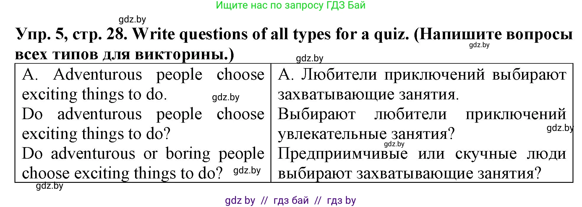 Английский язык (english), 6 класс тесты (test book), авторы: Севрюкова Татьяна Юрьевна, Калишевич Алла Ивановна, издательство Аверсэв, Минск, 2022, оранжевого цвета, страница 28, номер 5, Решение