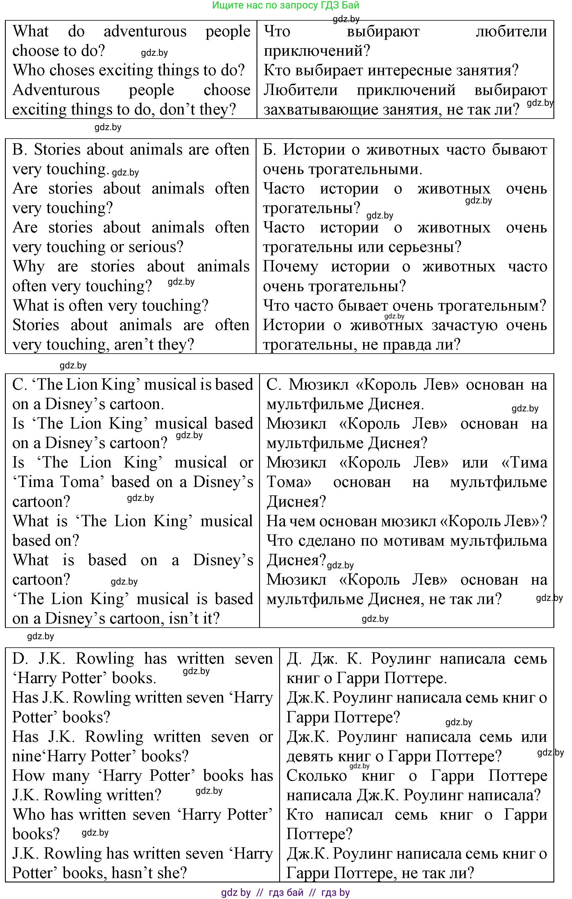 Английский язык (english), 6 класс тесты (test book), авторы: Севрюкова Татьяна Юрьевна, Калишевич Алла Ивановна, издательство Аверсэв, Минск, 2022, оранжевого цвета, страница 28, номер 5, Решение (продолжение 2)