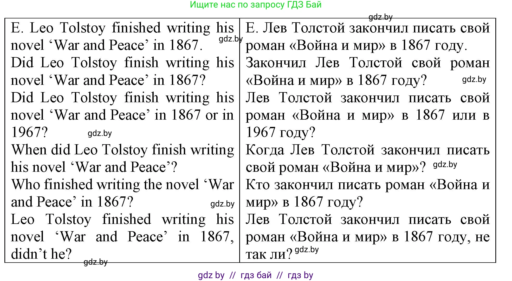 Английский язык (english), 6 класс тесты (test book), авторы: Севрюкова Татьяна Юрьевна, Калишевич Алла Ивановна, издательство Аверсэв, Минск, 2022, оранжевого цвета, страница 28, номер 5, Решение (продолжение 3)