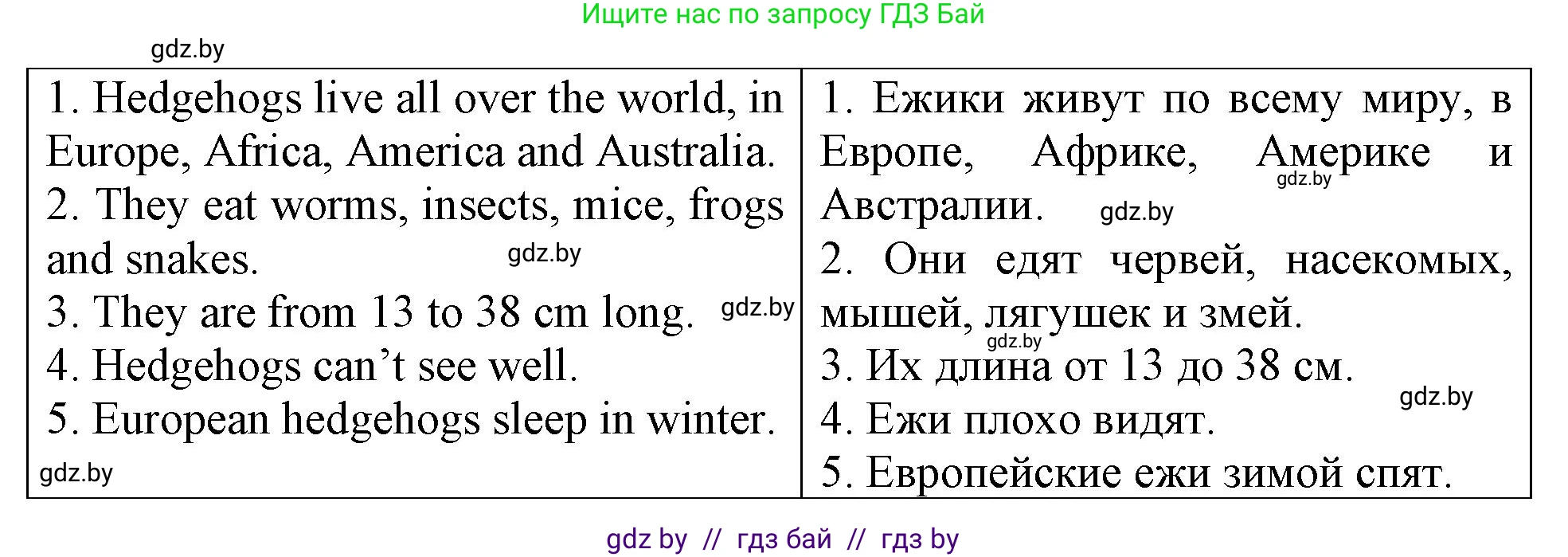 Английский язык (english), 6 класс тесты (test book), авторы: Севрюкова Татьяна Юрьевна, Калишевич Алла Ивановна, издательство Аверсэв, Минск, 2022, оранжевого цвета, страница 35, номер 4, Решение (продолжение 2)