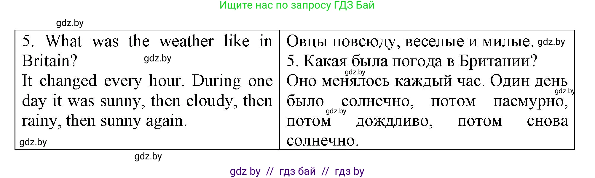 Английский язык (english), 6 класс тесты (test book), авторы: Севрюкова Татьяна Юрьевна, Калишевич Алла Ивановна, издательство Аверсэв, Минск, 2022, оранжевого цвета, страница 38, номер 4, Решение (продолжение 3)