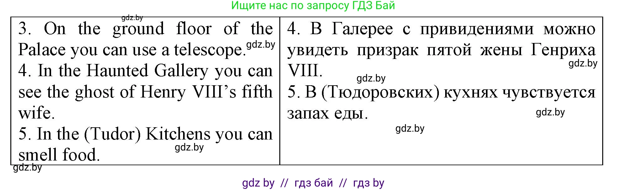 Английский язык (english), 6 класс тесты (test book), авторы: Севрюкова Татьяна Юрьевна, Калишевич Алла Ивановна, издательство Аверсэв, Минск, 2022, оранжевого цвета, страница 48, номер 3, Решение (продолжение 2)