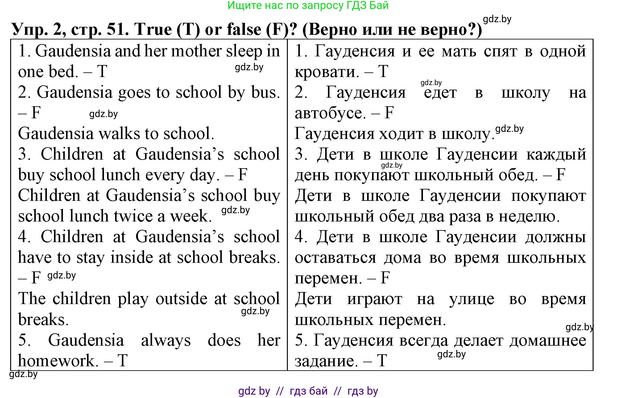 Английский язык (english), 6 класс тесты (test book), авторы: Севрюкова Татьяна Юрьевна, Калишевич Алла Ивановна, издательство Аверсэв, Минск, 2022, оранжевого цвета, страница 51, номер 2, Решение