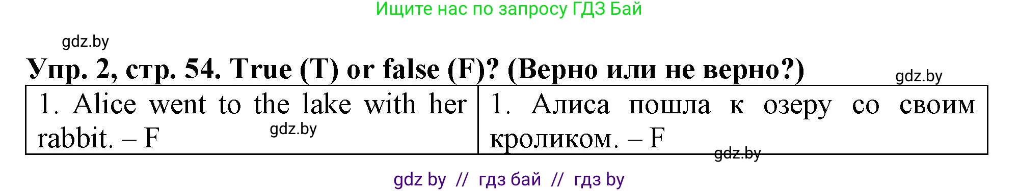 Английский язык (english), 6 класс тесты (test book), авторы: Севрюкова Татьяна Юрьевна, Калишевич Алла Ивановна, издательство Аверсэв, Минск, 2022, оранжевого цвета, страница 54, номер 2, Решение