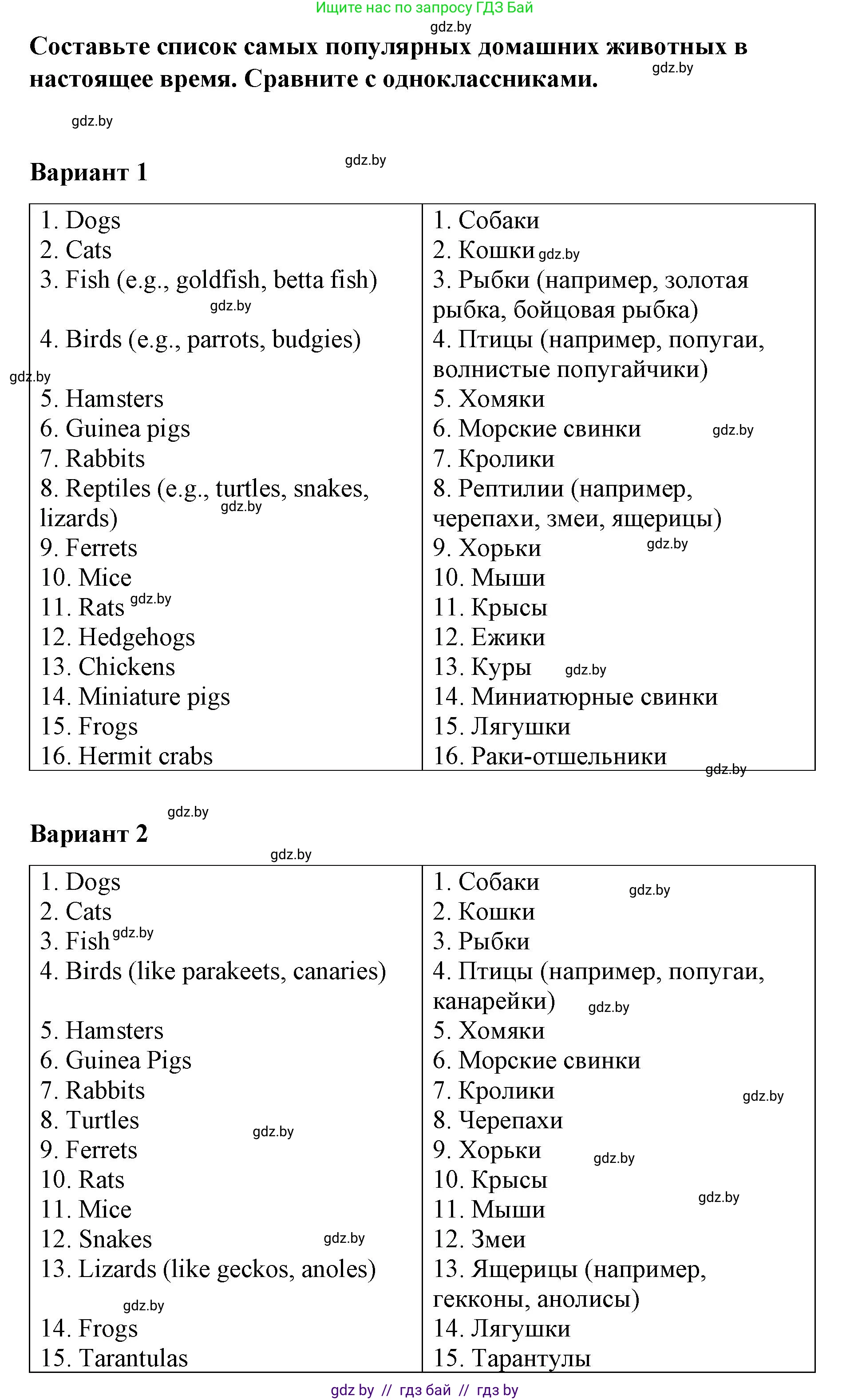 Английский язык (english), 6 класс Рабочая тетрадь (workbook), авторы: Демченко Наталья Валентиновна, Севрюкова Татьяна Юрьевна, Юхнель Наталья Валентиновна, Наумова Елена Георгиевна, Рыбалко О Н, Манешина А В, Маслёнченко Н А, Бушуева Эдите Владиславовна, издательство Аверсэв, Минск, 2020, зелёного цвета, Часть ( Part) 1, страница 17, номер 2, Решение 1 (продолжение 2)