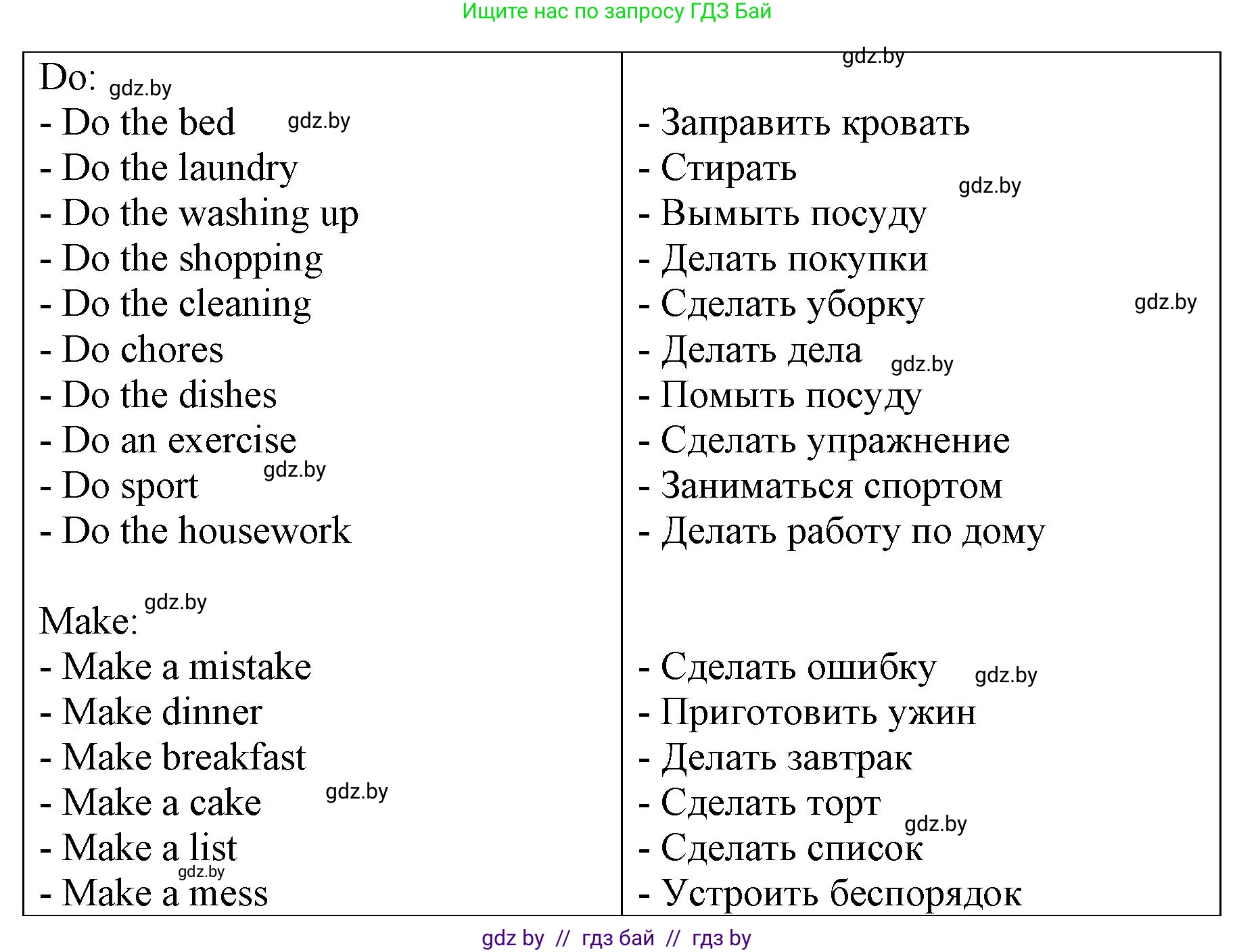 Английский язык (english), 6 класс Рабочая тетрадь (workbook), авторы: Демченко Наталья Валентиновна, Севрюкова Татьяна Юрьевна, Юхнель Наталья Валентиновна, Наумова Елена Георгиевна, Рыбалко О Н, Манешина А В, Маслёнченко Н А, Бушуева Эдите Владиславовна, издательство Аверсэв, Минск, 2020, зелёного цвета, Часть ( Part) 1, страница 49, номер 1, Решение 1 (продолжение 2)