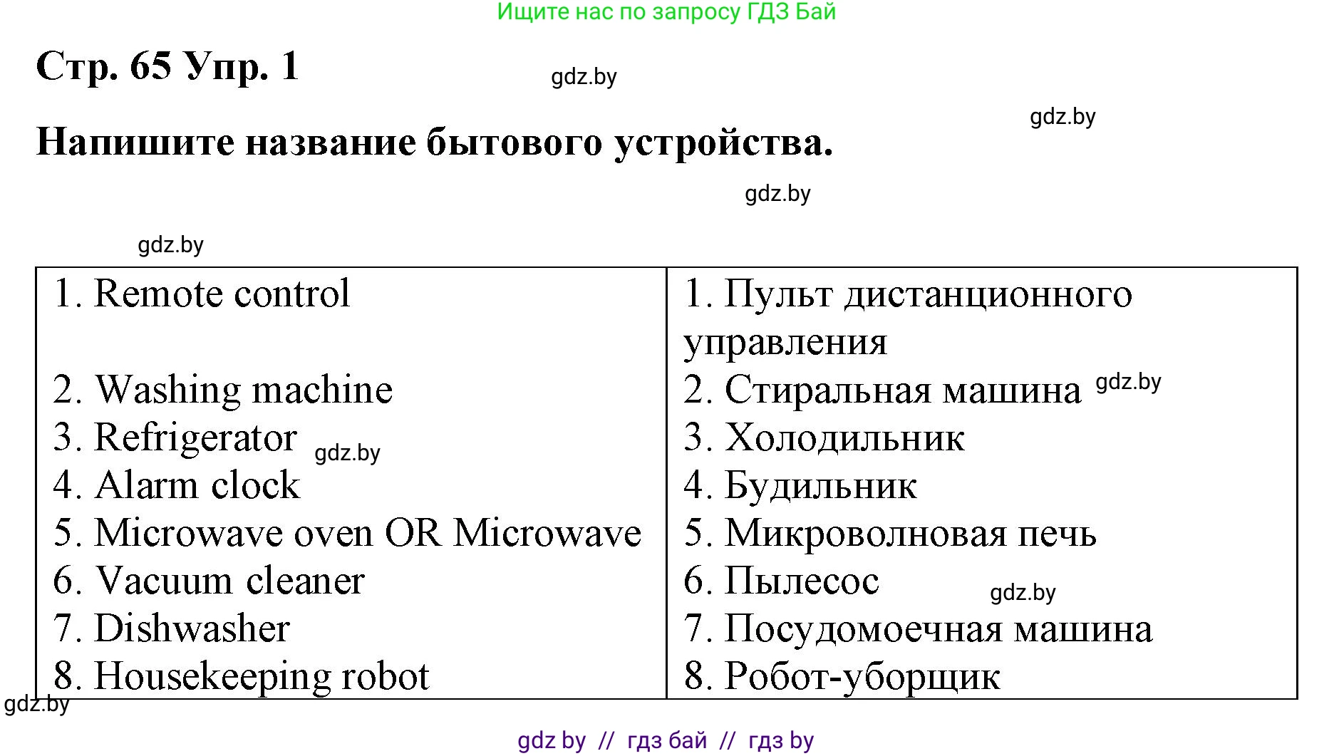 Английский язык (english), 6 класс Рабочая тетрадь (workbook), авторы: Демченко Наталья Валентиновна, Севрюкова Татьяна Юрьевна, Юхнель Наталья Валентиновна, Наумова Елена Георгиевна, Рыбалко О Н, Манешина А В, Маслёнченко Н А, Бушуева Эдите Владиславовна, издательство Аверсэв, Минск, 2020, зелёного цвета, Часть ( Part) 1, страница 65, номер 1, Решение 1