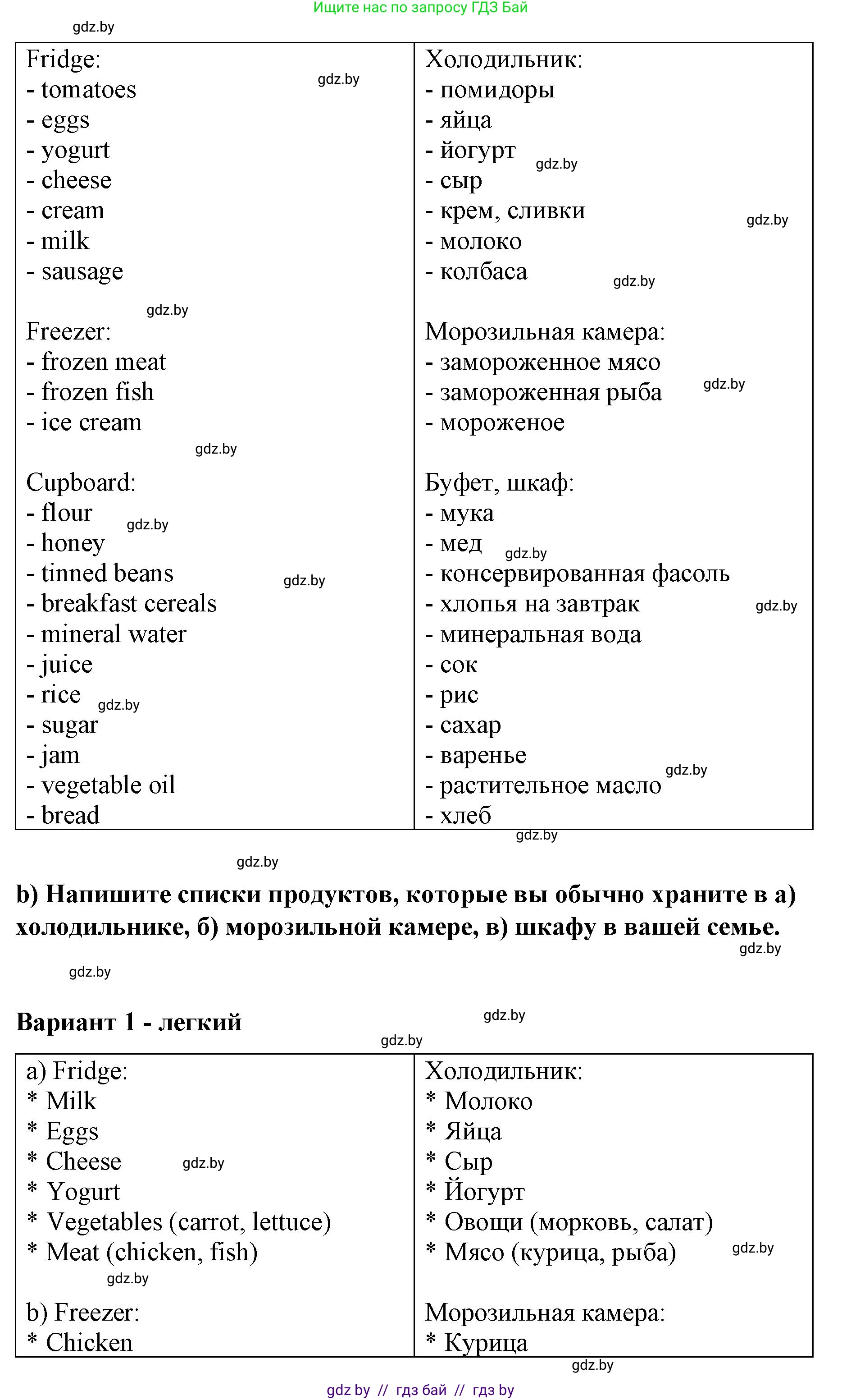 Английский язык (english), 6 класс Рабочая тетрадь (workbook), авторы: Демченко Наталья Валентиновна, Севрюкова Татьяна Юрьевна, Юхнель Наталья Валентиновна, Наумова Елена Георгиевна, Рыбалко О Н, Манешина А В, Маслёнченко Н А, Бушуева Эдите Владиславовна, издательство Аверсэв, Минск, 2020, зелёного цвета, Часть ( Part) 1, страница 81, номер 2, Решение 1 (продолжение 2)