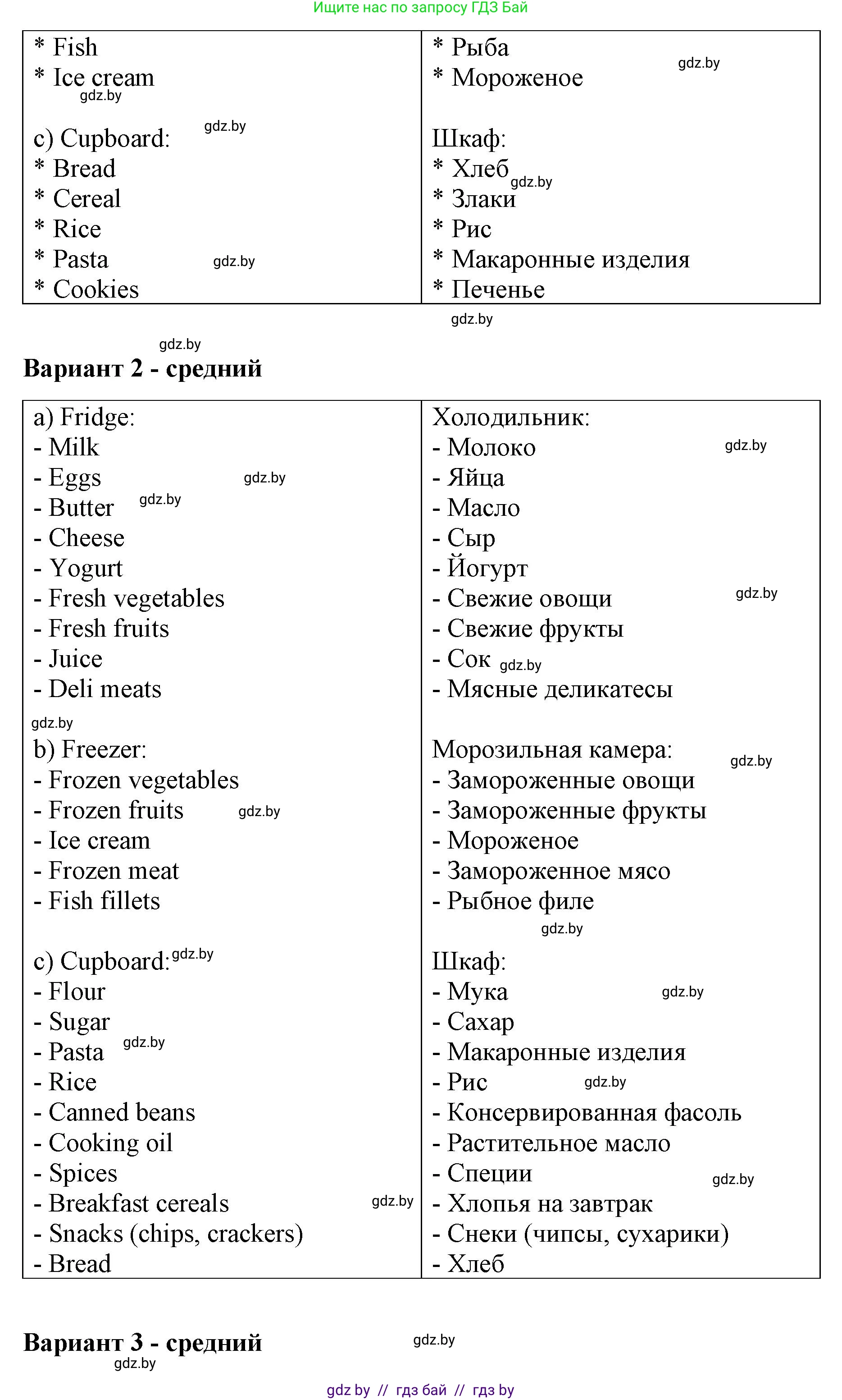 Английский язык (english), 6 класс Рабочая тетрадь (workbook), авторы: Демченко Наталья Валентиновна, Севрюкова Татьяна Юрьевна, Юхнель Наталья Валентиновна, Наумова Елена Георгиевна, Рыбалко О Н, Манешина А В, Маслёнченко Н А, Бушуева Эдите Владиславовна, издательство Аверсэв, Минск, 2020, зелёного цвета, Часть ( Part) 1, страница 81, номер 2, Решение 1 (продолжение 3)