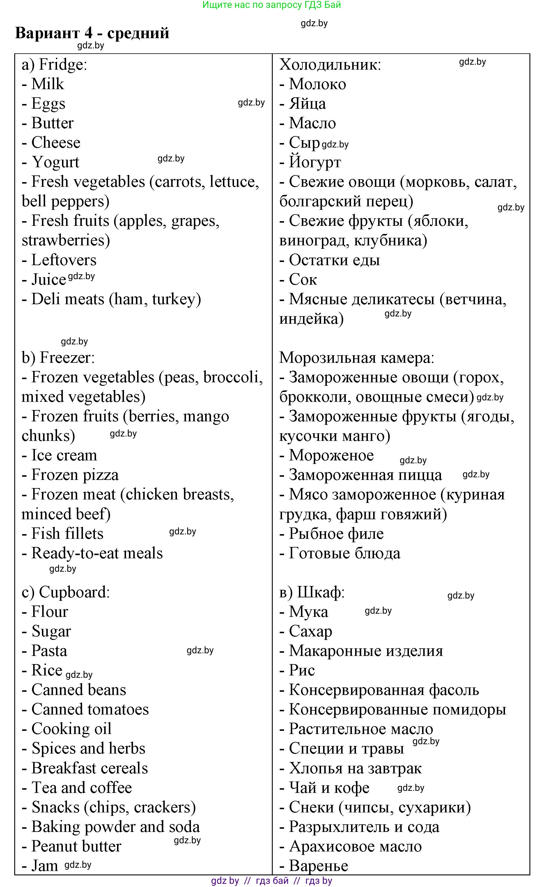 Английский язык (english), 6 класс Рабочая тетрадь (workbook), авторы: Демченко Наталья Валентиновна, Севрюкова Татьяна Юрьевна, Юхнель Наталья Валентиновна, Наумова Елена Георгиевна, Рыбалко О Н, Манешина А В, Маслёнченко Н А, Бушуева Эдите Владиславовна, издательство Аверсэв, Минск, 2020, зелёного цвета, Часть ( Part) 1, страница 81, номер 2, Решение 1 (продолжение 5)