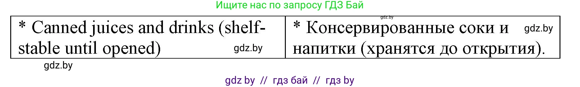 Английский язык (english), 6 класс Рабочая тетрадь (workbook), авторы: Демченко Наталья Валентиновна, Севрюкова Татьяна Юрьевна, Юхнель Наталья Валентиновна, Наумова Елена Георгиевна, Рыбалко О Н, Манешина А В, Маслёнченко Н А, Бушуева Эдите Владиславовна, издательство Аверсэв, Минск, 2020, зелёного цвета, Часть ( Part) 1, страница 81, номер 2, Решение 1 (продолжение 7)