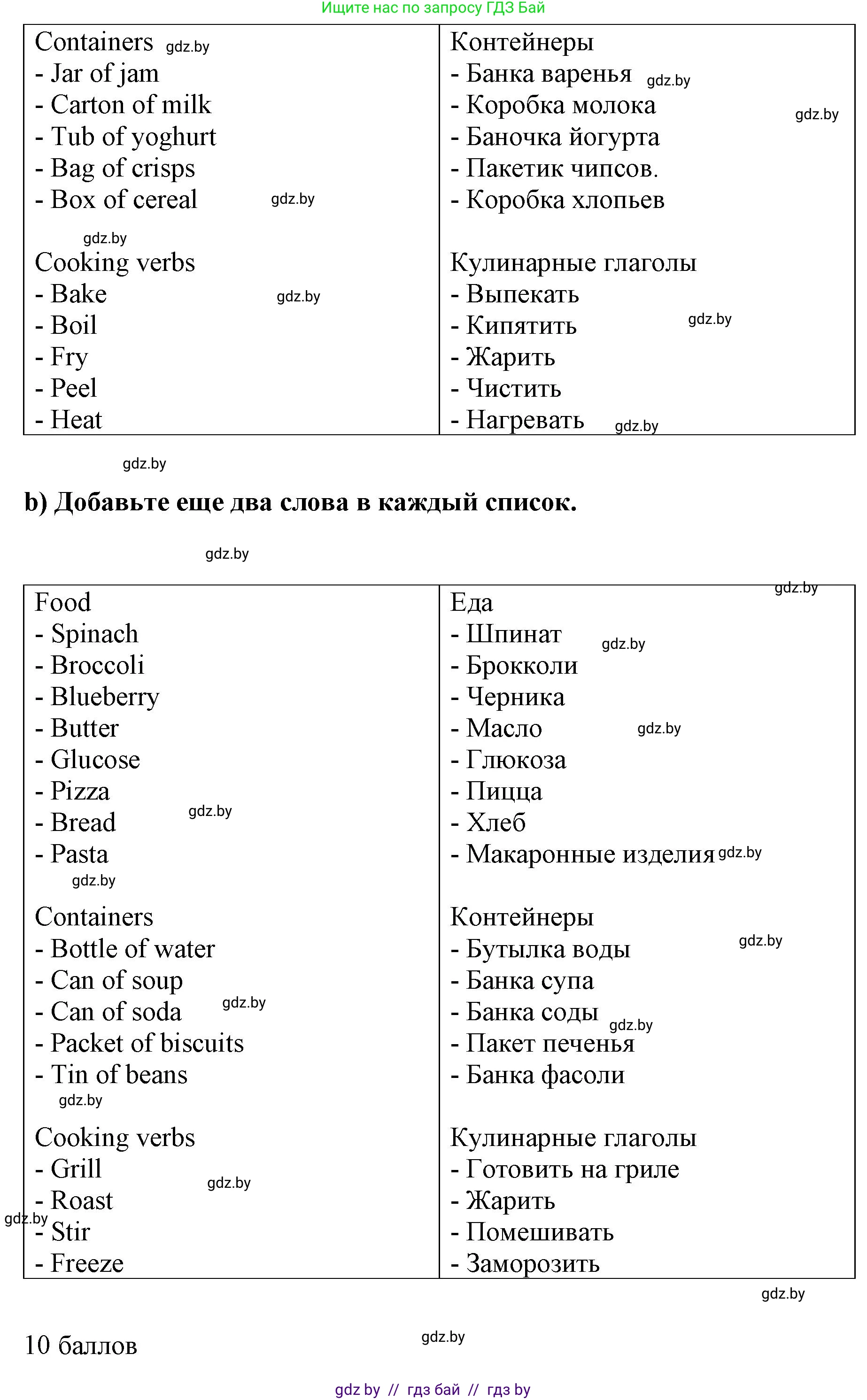 Английский язык (english), 6 класс Рабочая тетрадь (workbook), авторы: Демченко Наталья Валентиновна, Севрюкова Татьяна Юрьевна, Юхнель Наталья Валентиновна, Наумова Елена Георгиевна, Рыбалко О Н, Манешина А В, Маслёнченко Н А, Бушуева Эдите Владиславовна, издательство Аверсэв, Минск, 2020, зелёного цвета, Часть ( Part) 1, страница 107, номер 1, Решение 1 (продолжение 2)