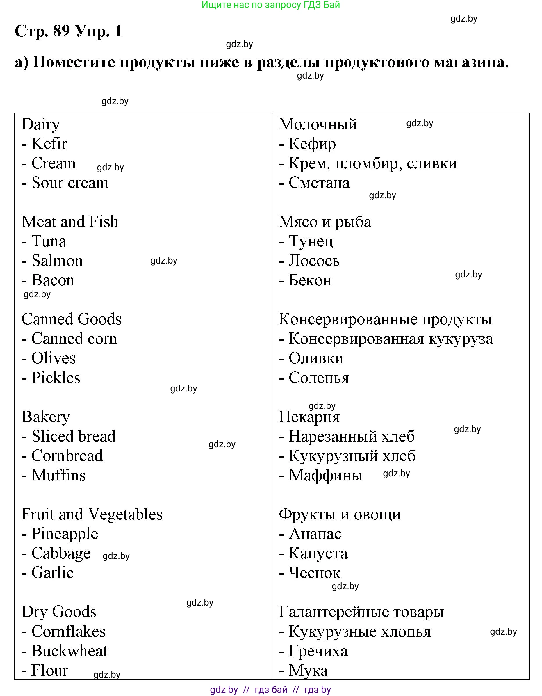 Английский язык (english), 6 класс Рабочая тетрадь (workbook), авторы: Демченко Наталья Валентиновна, Севрюкова Татьяна Юрьевна, Юхнель Наталья Валентиновна, Наумова Елена Георгиевна, Рыбалко О Н, Манешина А В, Маслёнченко Н А, Бушуева Эдите Владиславовна, издательство Аверсэв, Минск, 2020, зелёного цвета, Часть ( Part) 1, страница 89, номер 1, Решение 1