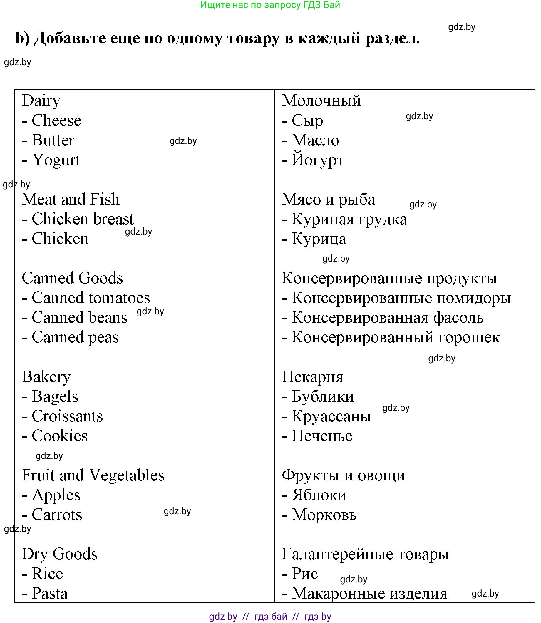 Английский язык (english), 6 класс Рабочая тетрадь (workbook), авторы: Демченко Наталья Валентиновна, Севрюкова Татьяна Юрьевна, Юхнель Наталья Валентиновна, Наумова Елена Георгиевна, Рыбалко О Н, Манешина А В, Маслёнченко Н А, Бушуева Эдите Владиславовна, издательство Аверсэв, Минск, 2020, зелёного цвета, Часть ( Part) 1, страница 89, номер 1, Решение 1 (продолжение 2)
