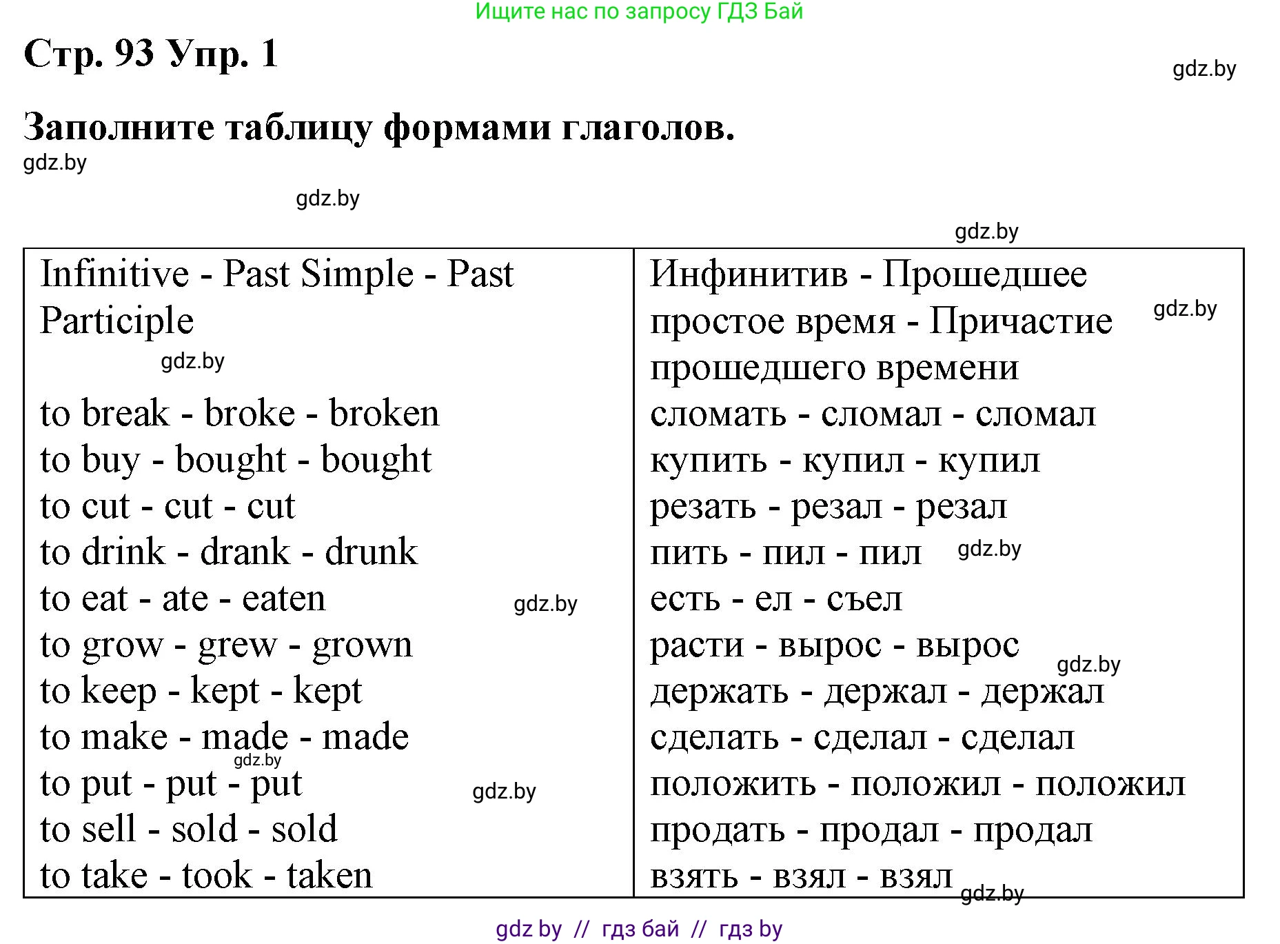Английский язык (english), 6 класс Рабочая тетрадь (workbook), авторы: Демченко Наталья Валентиновна, Севрюкова Татьяна Юрьевна, Юхнель Наталья Валентиновна, Наумова Елена Георгиевна, Рыбалко О Н, Манешина А В, Маслёнченко Н А, Бушуева Эдите Владиславовна, издательство Аверсэв, Минск, 2020, зелёного цвета, Часть ( Part) 1, страница 93, номер 1, Решение 1