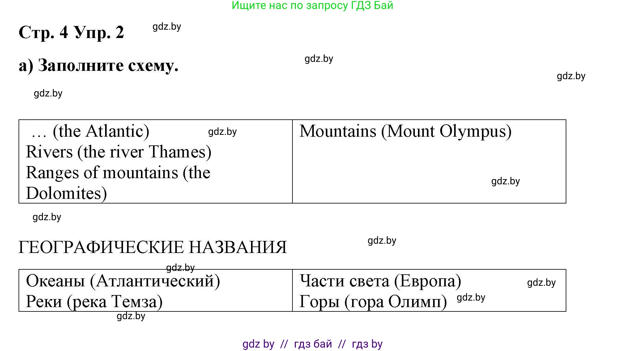 Английский язык (english), 6 класс Рабочая тетрадь (workbook), авторы: Демченко Наталья Валентиновна, Севрюкова Татьяна Юрьевна, Юхнель Наталья Валентиновна, Наумова Елена Георгиевна, Рыбалко О Н, Манешина А В, Маслёнченко Н А, Бушуева Эдите Владиславовна, издательство Аверсэв, Минск, 2020, зелёного цвета, Часть ( Part) 2, страница 4, номер 2, Решение 1