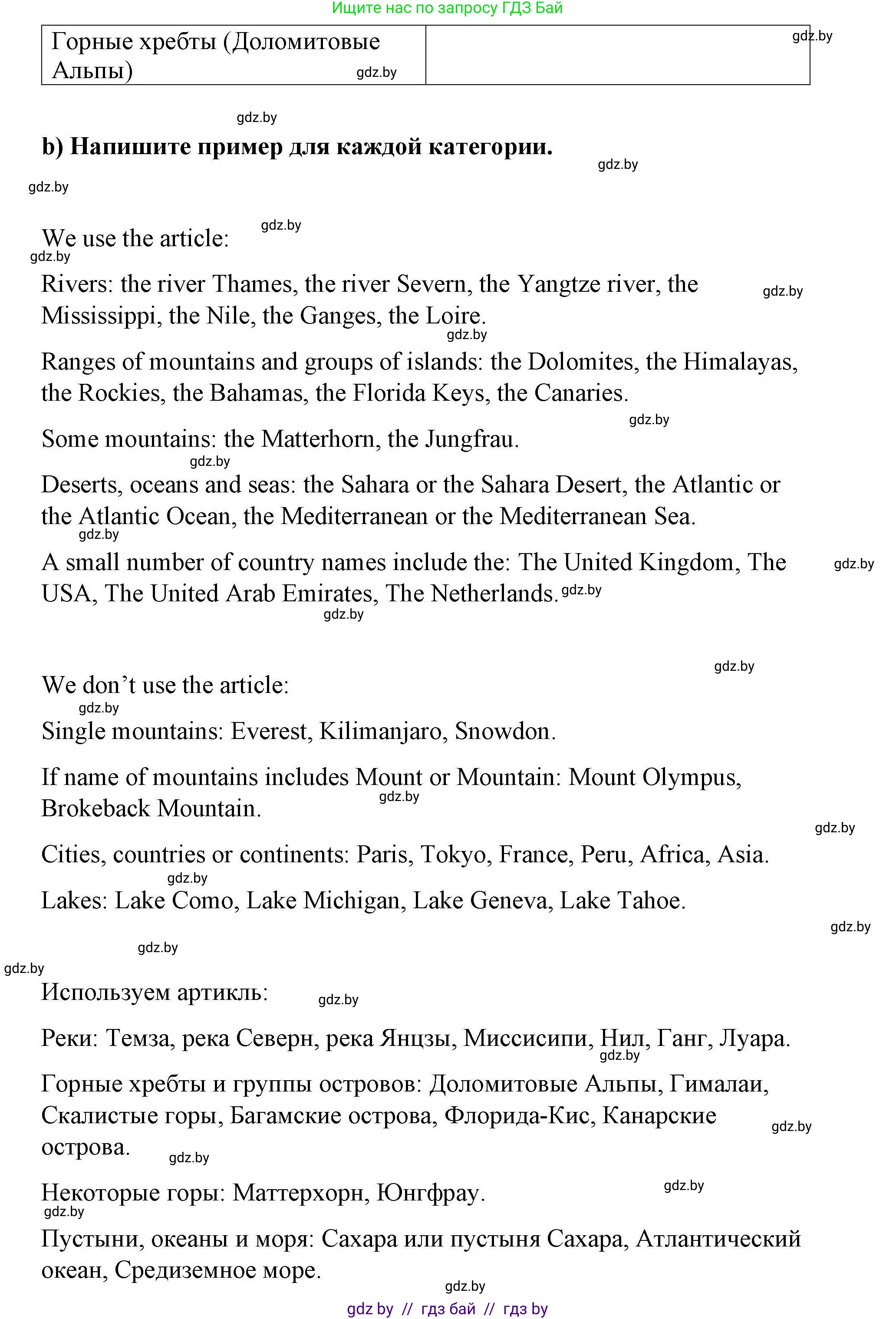 Английский язык (english), 6 класс Рабочая тетрадь (workbook), авторы: Демченко Наталья Валентиновна, Севрюкова Татьяна Юрьевна, Юхнель Наталья Валентиновна, Наумова Елена Георгиевна, Рыбалко О Н, Манешина А В, Маслёнченко Н А, Бушуева Эдите Владиславовна, издательство Аверсэв, Минск, 2020, зелёного цвета, Часть ( Part) 2, страница 4, номер 2, Решение 1 (продолжение 2)