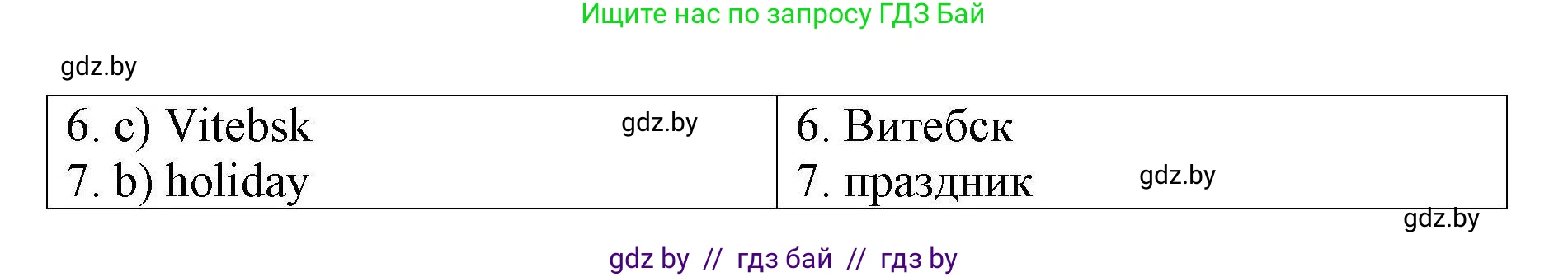 Английский язык (english), 6 класс Рабочая тетрадь (workbook), авторы: Демченко Наталья Валентиновна, Севрюкова Татьяна Юрьевна, Юхнель Наталья Валентиновна, Наумова Елена Георгиевна, Рыбалко О Н, Манешина А В, Маслёнченко Н А, Бушуева Эдите Владиславовна, издательство Аверсэв, Минск, 2020, зелёного цвета, Часть ( Part) 2, страница 17, номер 1, Решение 1 (продолжение 2)