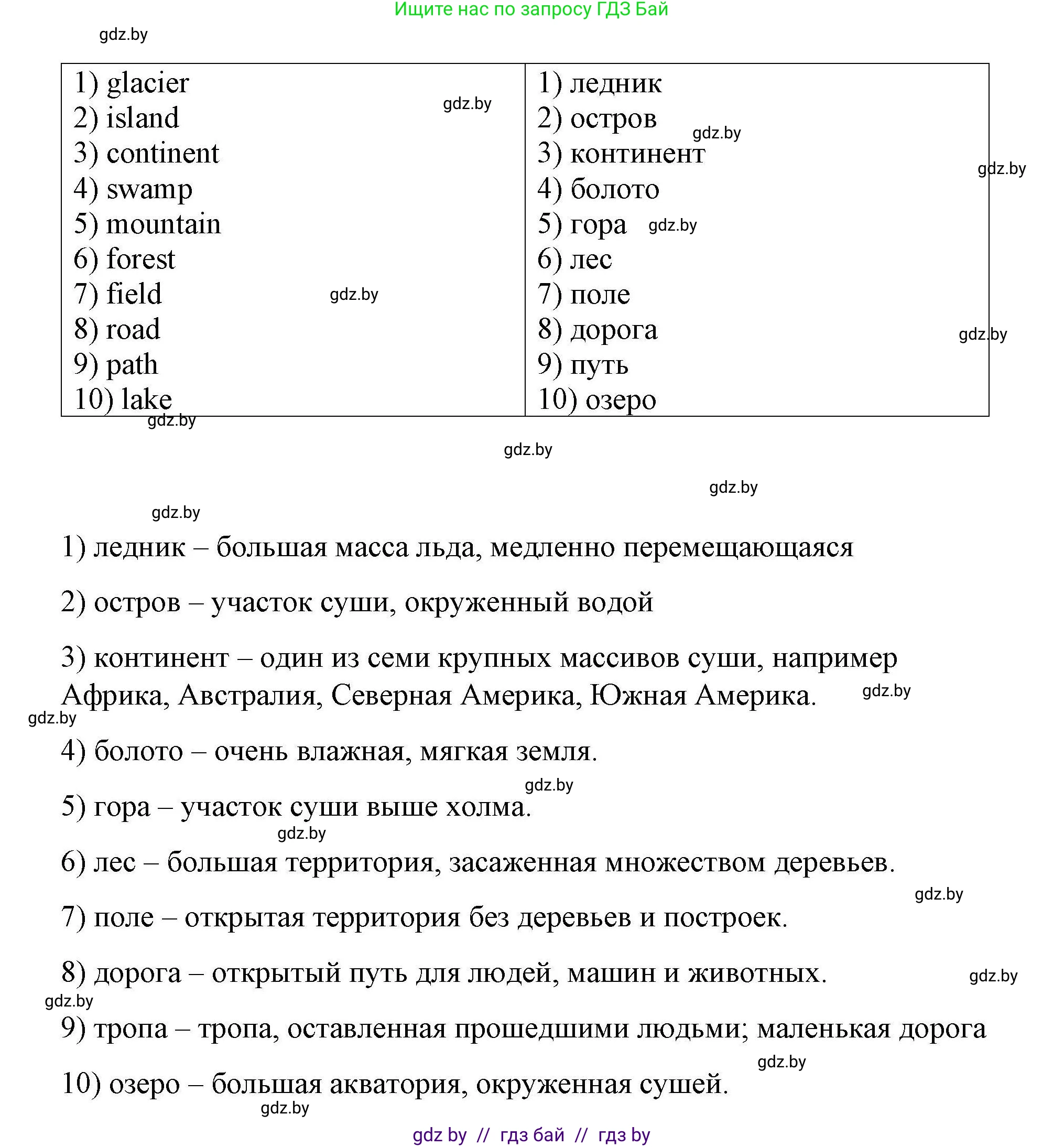 Английский язык (english), 6 класс Рабочая тетрадь (workbook), авторы: Демченко Наталья Валентиновна, Севрюкова Татьяна Юрьевна, Юхнель Наталья Валентиновна, Наумова Елена Георгиевна, Рыбалко О Н, Манешина А В, Маслёнченко Н А, Бушуева Эдите Владиславовна, издательство Аверсэв, Минск, 2020, зелёного цвета, Часть ( Part) 2, страница 26, номер 1, Решение 1 (продолжение 2)