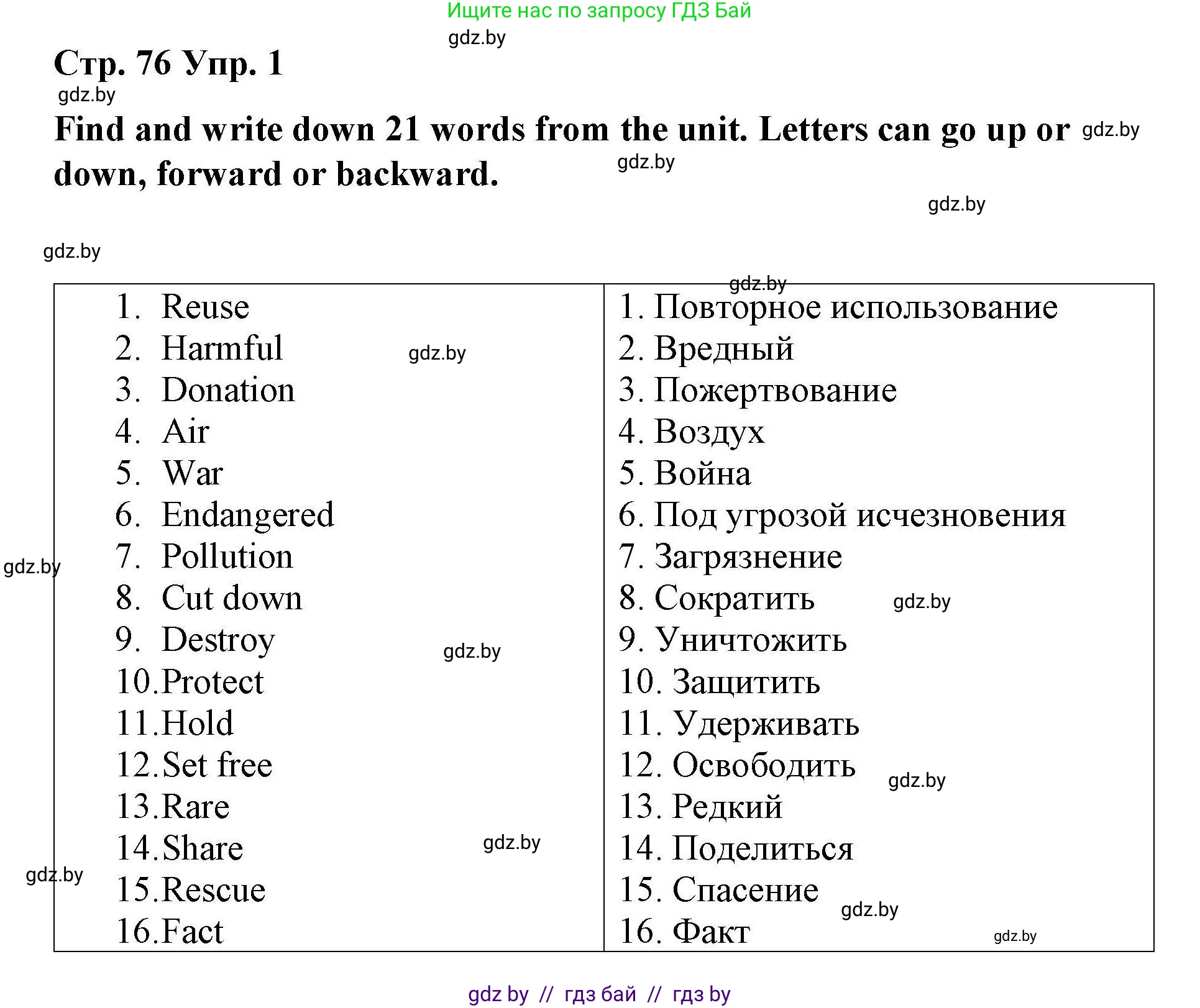 Английский язык (english), 6 класс Рабочая тетрадь (workbook), авторы: Демченко Наталья Валентиновна, Севрюкова Татьяна Юрьевна, Юхнель Наталья Валентиновна, Наумова Елена Георгиевна, Рыбалко О Н, Манешина А В, Маслёнченко Н А, Бушуева Эдите Владиславовна, издательство Аверсэв, Минск, 2020, зелёного цвета, Часть ( Part) 2, страница 76, номер 1, Решение 1