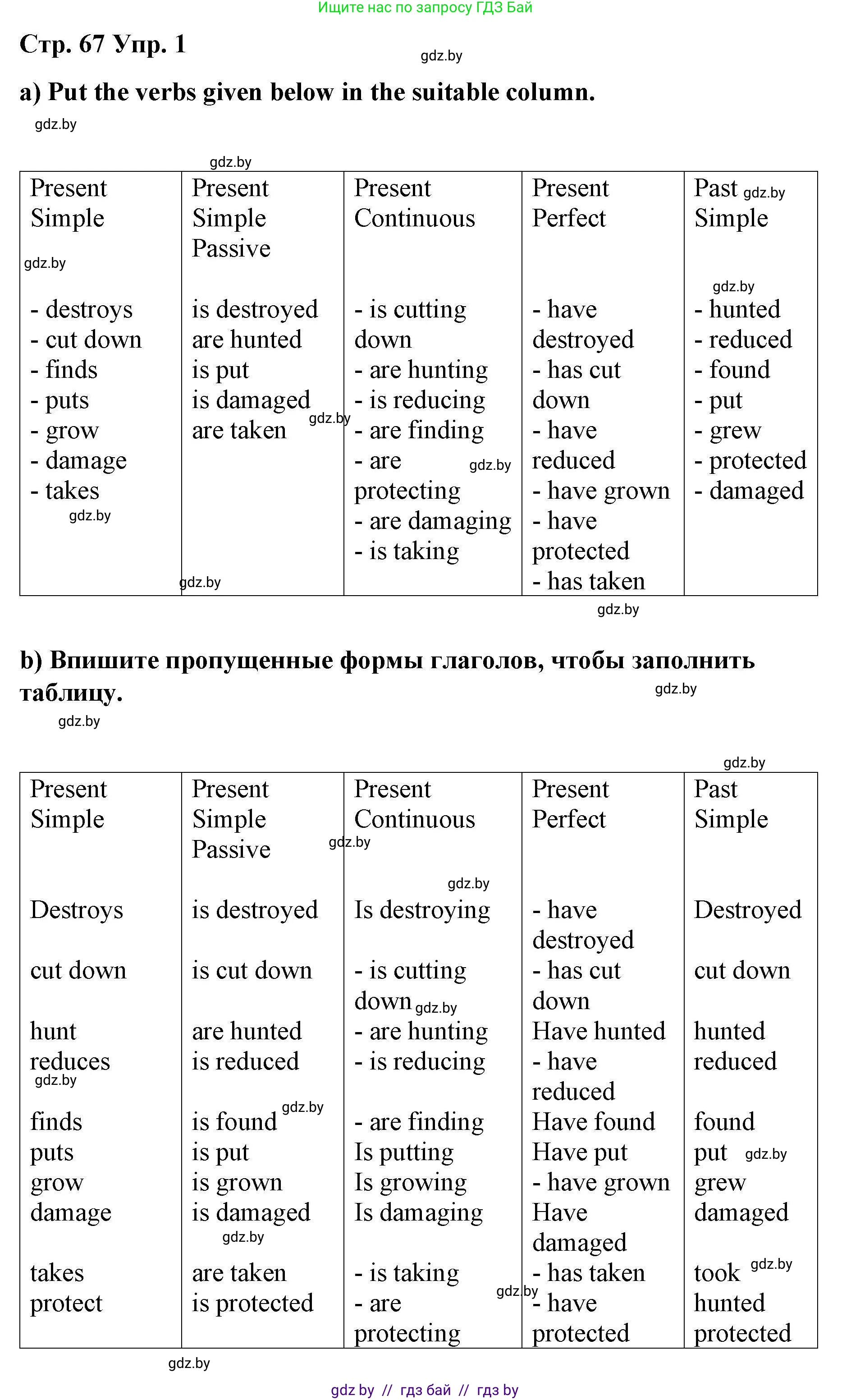 Английский язык (english), 6 класс Рабочая тетрадь (workbook), авторы: Демченко Наталья Валентиновна, Севрюкова Татьяна Юрьевна, Юхнель Наталья Валентиновна, Наумова Елена Георгиевна, Рыбалко О Н, Манешина А В, Маслёнченко Н А, Бушуева Эдите Владиславовна, издательство Аверсэв, Минск, 2020, зелёного цвета, Часть ( Part) 2, страница 67, номер 1, Решение 1