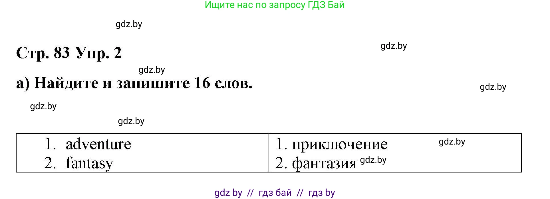 Английский язык (english), 6 класс Рабочая тетрадь (workbook), авторы: Демченко Наталья Валентиновна, Севрюкова Татьяна Юрьевна, Юхнель Наталья Валентиновна, Наумова Елена Георгиевна, Рыбалко О Н, Манешина А В, Маслёнченко Н А, Бушуева Эдите Владиславовна, издательство Аверсэв, Минск, 2020, зелёного цвета, Часть ( Part) 2, страница 83, номер 2, Решение 1