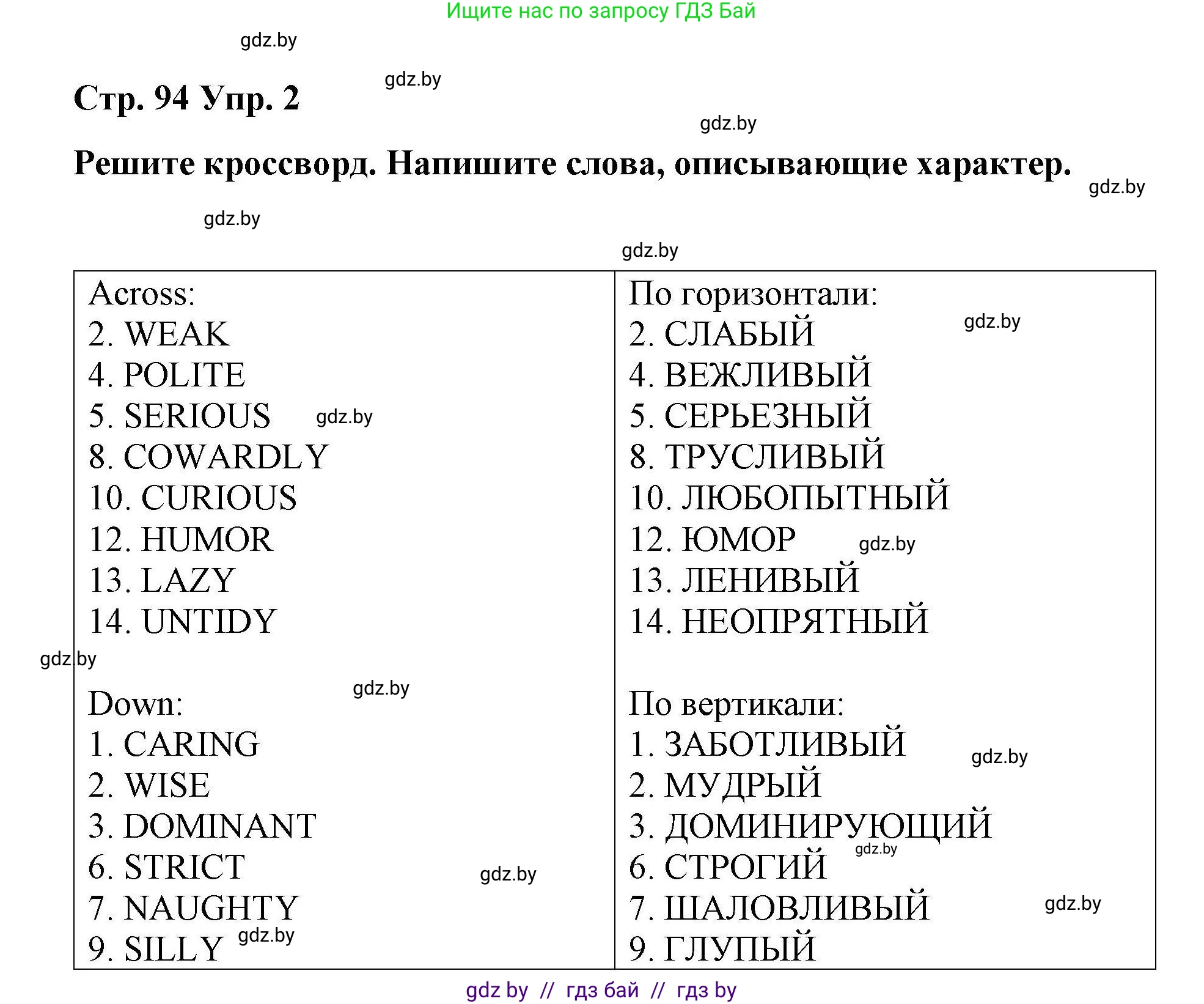 Английский язык (english), 6 класс Рабочая тетрадь (workbook), авторы: Демченко Наталья Валентиновна, Севрюкова Татьяна Юрьевна, Юхнель Наталья Валентиновна, Наумова Елена Георгиевна, Рыбалко О Н, Манешина А В, Маслёнченко Н А, Бушуева Эдите Владиславовна, издательство Аверсэв, Минск, 2020, зелёного цвета, Часть ( Part) 2, страница 94, номер 2, Решение 1
