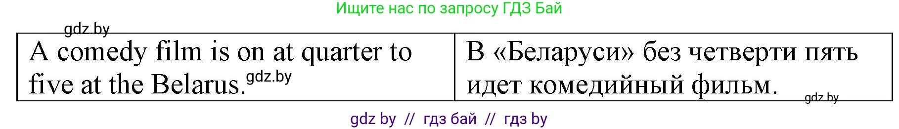 Английский язык (english), 6 класс Рабочая тетрадь (workbook), авторы: Демченко Наталья Валентиновна, Севрюкова Татьяна Юрьевна, Юхнель Наталья Валентиновна, Наумова Елена Георгиевна, Рыбалко О Н, Манешина А В, Маслёнченко Н А, Бушуева Эдите Владиславовна, издательство Аверсэв, Минск, 2020, зелёного цвета, Часть ( Part) 2, страница 106, номер 1, Решение 1 (продолжение 2)