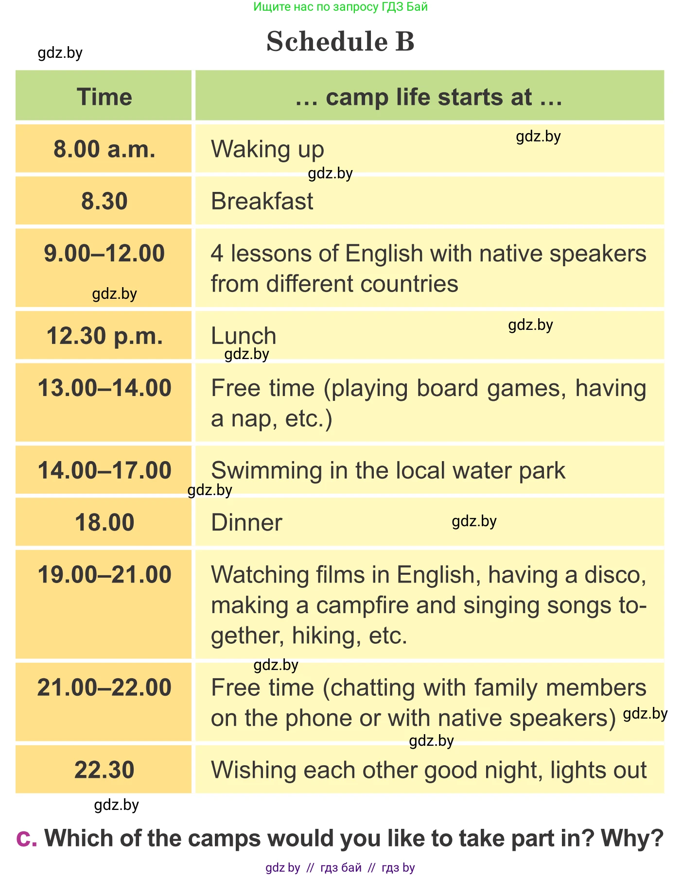 Английский язык (english), 6 класс Учебник, авторы: Демченко Наталья Валентиновна, Севрюкова Татьяна Юрьевна, Юхнель Наталья Валентиновна, Наумова Елена Георгиевна, Рыбалко О Н, Манешина А В, Маслёнченко Н А, издательство Вышэйшая школа, Минск, 2018, красного цвета, Часть 1, страница 8, номер 2, Условие (продолжение 3)