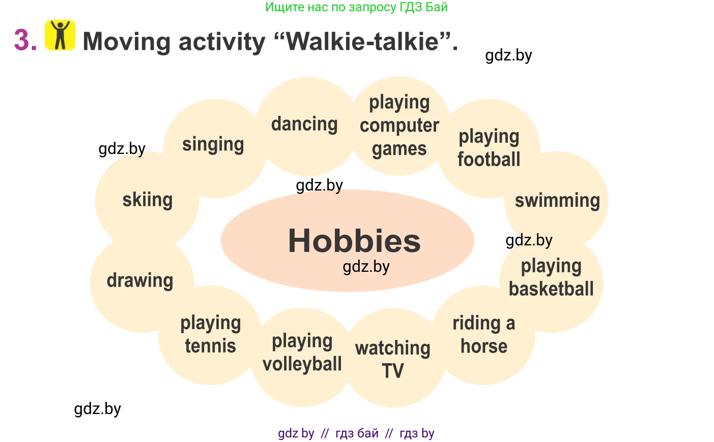 Английский язык (english), 6 класс Учебник, авторы: Демченко Наталья Валентиновна, Севрюкова Татьяна Юрьевна, Юхнель Наталья Валентиновна, Наумова Елена Георгиевна, Рыбалко О Н, Манешина А В, Маслёнченко Н А, издательство Вышэйшая школа, Минск, 2018, красного цвета, Часть 1, страница 14, номер 3, Условие