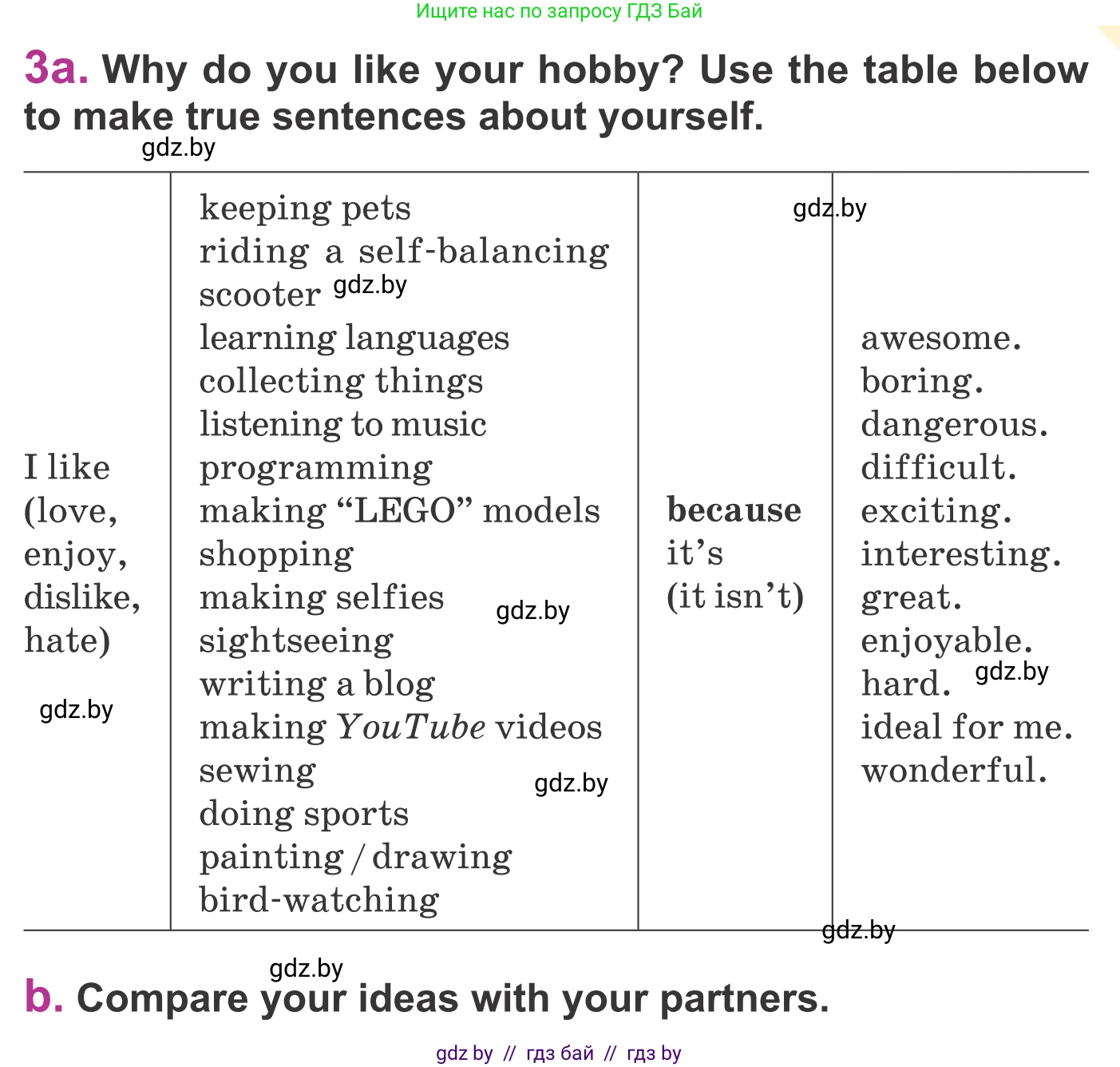 Английский язык (english), 6 класс Учебник, авторы: Демченко Наталья Валентиновна, Севрюкова Татьяна Юрьевна, Юхнель Наталья Валентиновна, Наумова Елена Георгиевна, Рыбалко О Н, Манешина А В, Маслёнченко Н А, издательство Вышэйшая школа, Минск, 2018, красного цвета, Часть 1, страница 17, номер 3, Условие