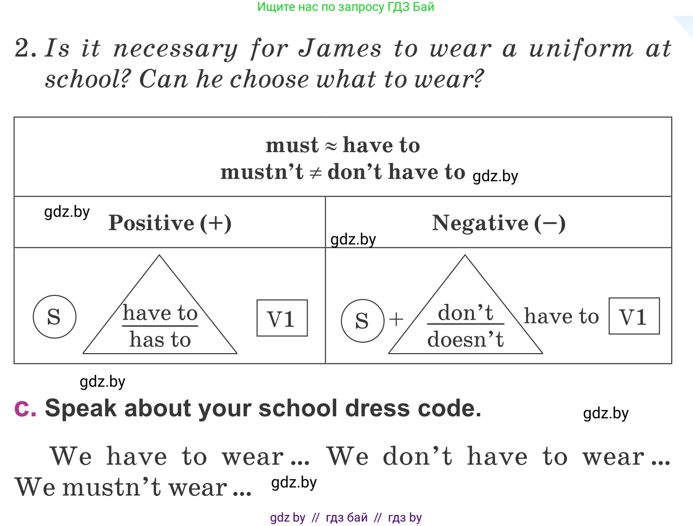 Английский язык (english), 6 класс Учебник, авторы: Демченко Наталья Валентиновна, Севрюкова Татьяна Юрьевна, Юхнель Наталья Валентиновна, Наумова Елена Георгиевна, Рыбалко О Н, Манешина А В, Маслёнченко Н А, издательство Вышэйшая школа, Минск, 2018, красного цвета, Часть 1, страница 53, номер 3, Условие (продолжение 3)