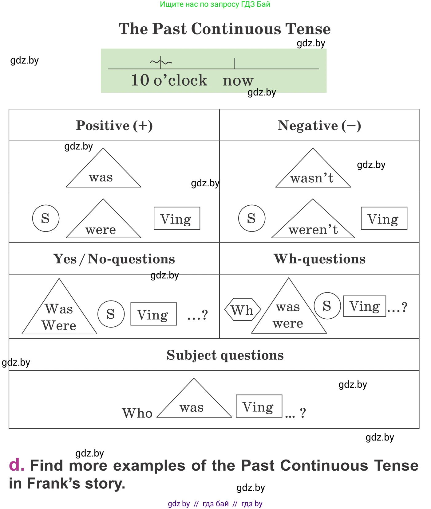 Английский язык (english), 6 класс Учебник, авторы: Демченко Наталья Валентиновна, Севрюкова Татьяна Юрьевна, Юхнель Наталья Валентиновна, Наумова Елена Георгиевна, Рыбалко О Н, Манешина А В, Маслёнченко Н А, издательство Вышэйшая школа, Минск, 2018, красного цвета, Часть 1, страница 59, номер 1, Условие (продолжение 4)