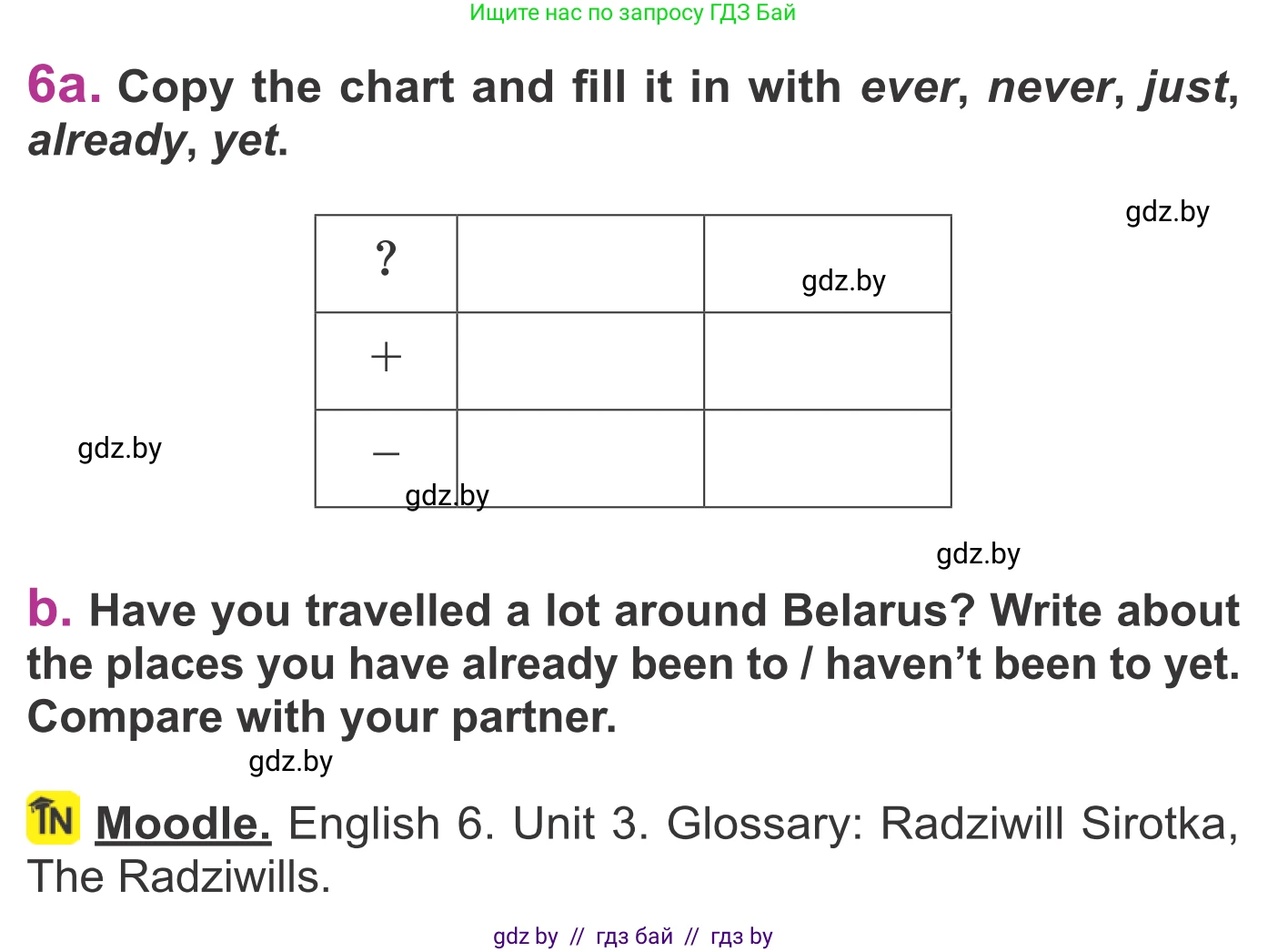 Английский язык (english), 6 класс Учебник, авторы: Демченко Наталья Валентиновна, Севрюкова Татьяна Юрьевна, Юхнель Наталья Валентиновна, Наумова Елена Георгиевна, Рыбалко О Н, Манешина А В, Маслёнченко Н А, издательство Вышэйшая школа, Минск, 2018, красного цвета, Часть 2, страница 36, номер 6, Условие