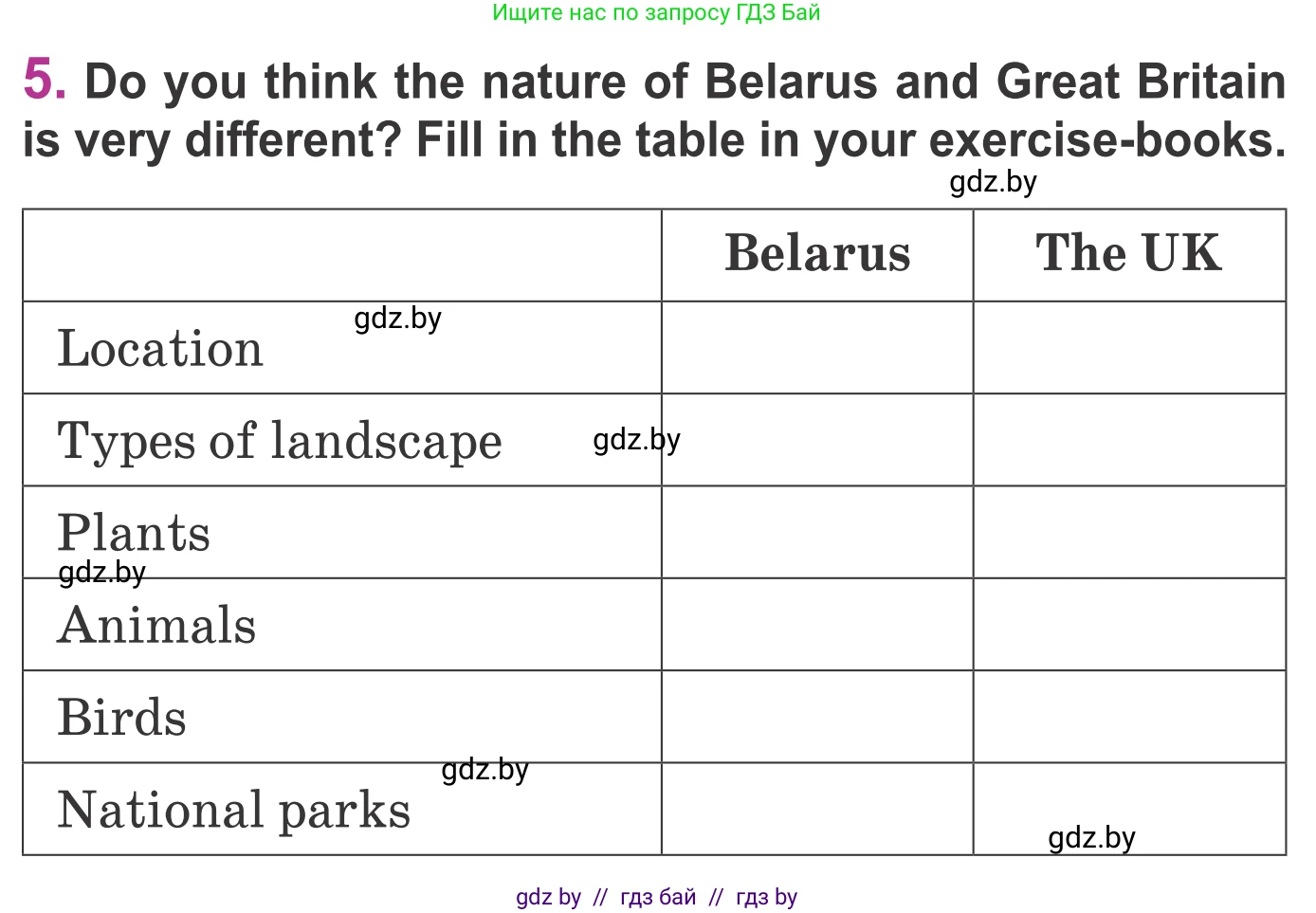 Английский язык (english), 6 класс Учебник, авторы: Демченко Наталья Валентиновна, Севрюкова Татьяна Юрьевна, Юхнель Наталья Валентиновна, Наумова Елена Георгиевна, Рыбалко О Н, Манешина А В, Маслёнченко Н А, издательство Вышэйшая школа, Минск, 2018, красного цвета, Часть 2, страница 54, номер 5, Условие