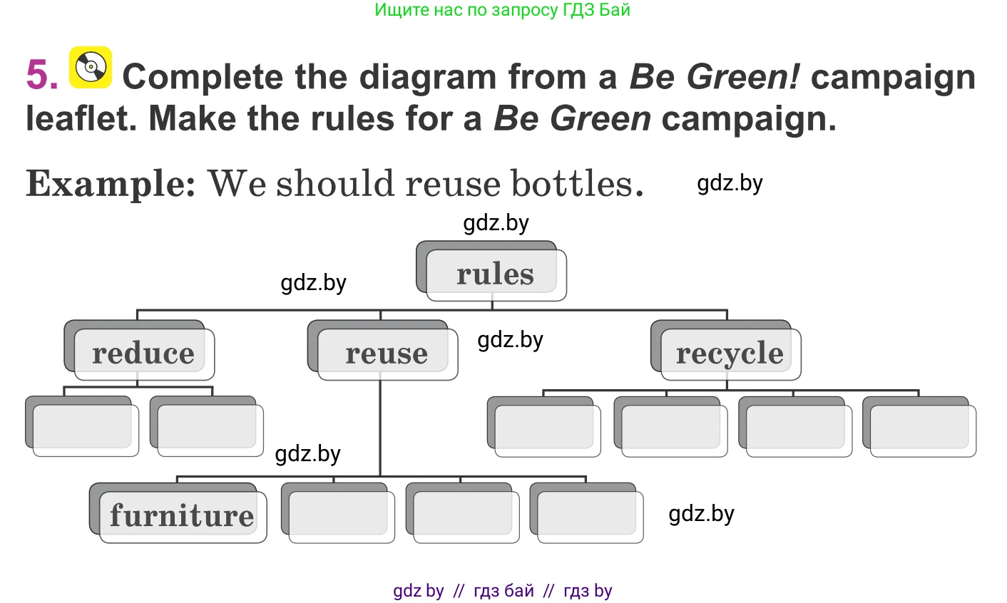 Английский язык (english), 6 класс Учебник, авторы: Демченко Наталья Валентиновна, Севрюкова Татьяна Юрьевна, Юхнель Наталья Валентиновна, Наумова Елена Георгиевна, Рыбалко О Н, Манешина А В, Маслёнченко Н А, издательство Вышэйшая школа, Минск, 2018, красного цвета, Часть 2, страница 96, номер 5, Условие