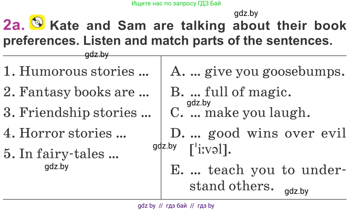 Английский язык (english), 6 класс Учебник, авторы: Демченко Наталья Валентиновна, Севрюкова Татьяна Юрьевна, Юхнель Наталья Валентиновна, Наумова Елена Георгиевна, Рыбалко О Н, Манешина А В, Маслёнченко Н А, издательство Вышэйшая школа, Минск, 2018, красного цвета, Часть 2, страница 129, номер 2, Условие