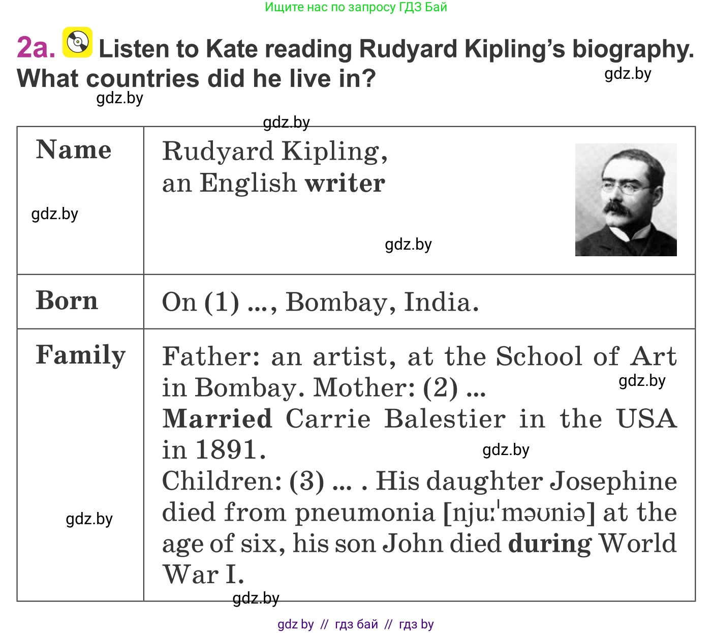 Английский язык (english), 6 класс Учебник, авторы: Демченко Наталья Валентиновна, Севрюкова Татьяна Юрьевна, Юхнель Наталья Валентиновна, Наумова Елена Георгиевна, Рыбалко О Н, Манешина А В, Маслёнченко Н А, издательство Вышэйшая школа, Минск, 2018, красного цвета, Часть 2, страница 137, номер 2, Условие