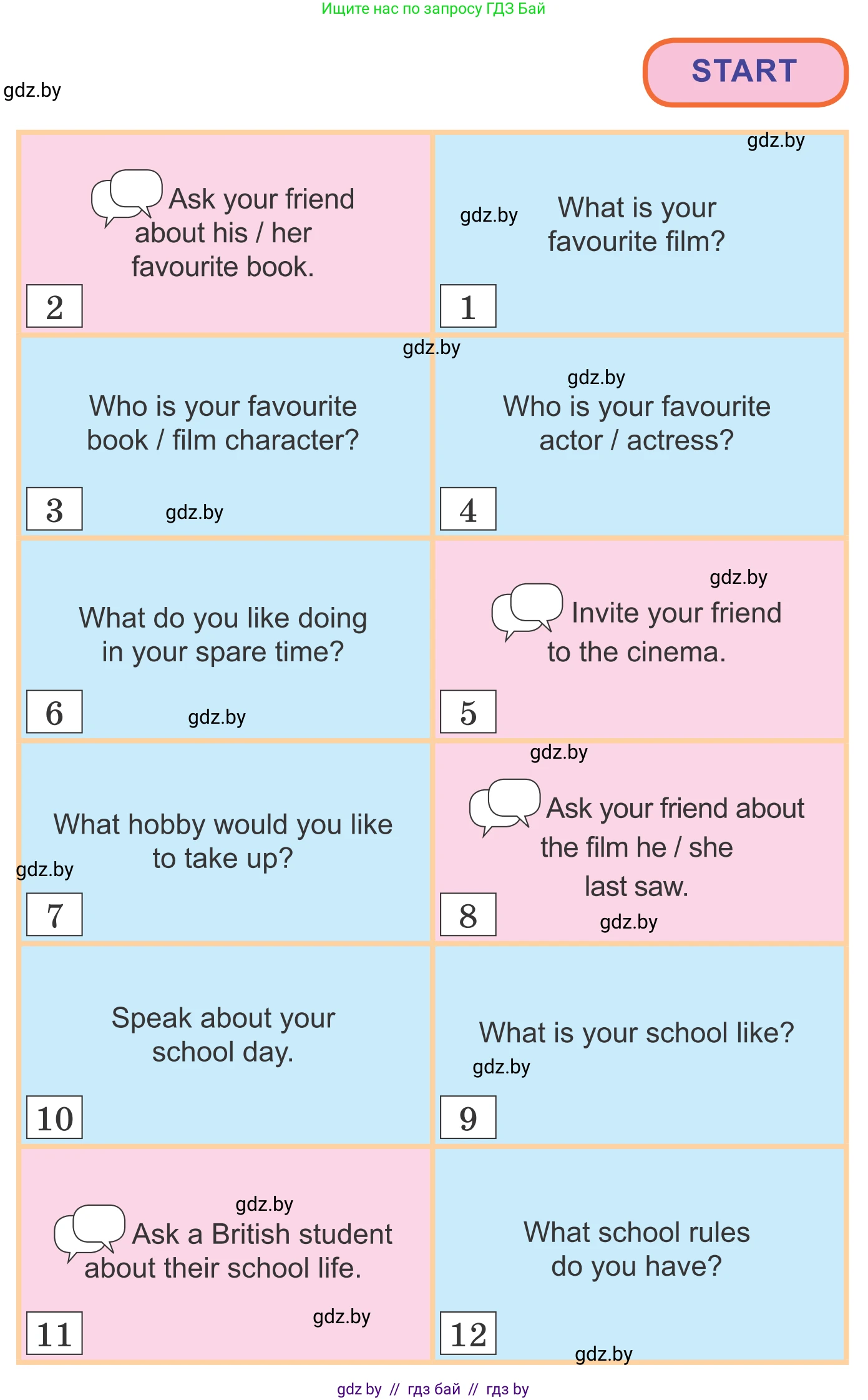 Английский язык (english), 6 класс Учебник, авторы: Демченко Наталья Валентиновна, Севрюкова Татьяна Юрьевна, Юхнель Наталья Валентиновна, Наумова Елена Георгиевна, Рыбалко О Н, Манешина А В, Маслёнченко Н А, издательство Вышэйшая школа, Минск, 2018, красного цвета, Часть 2, страница 193, номер 1, Условие (продолжение 2)